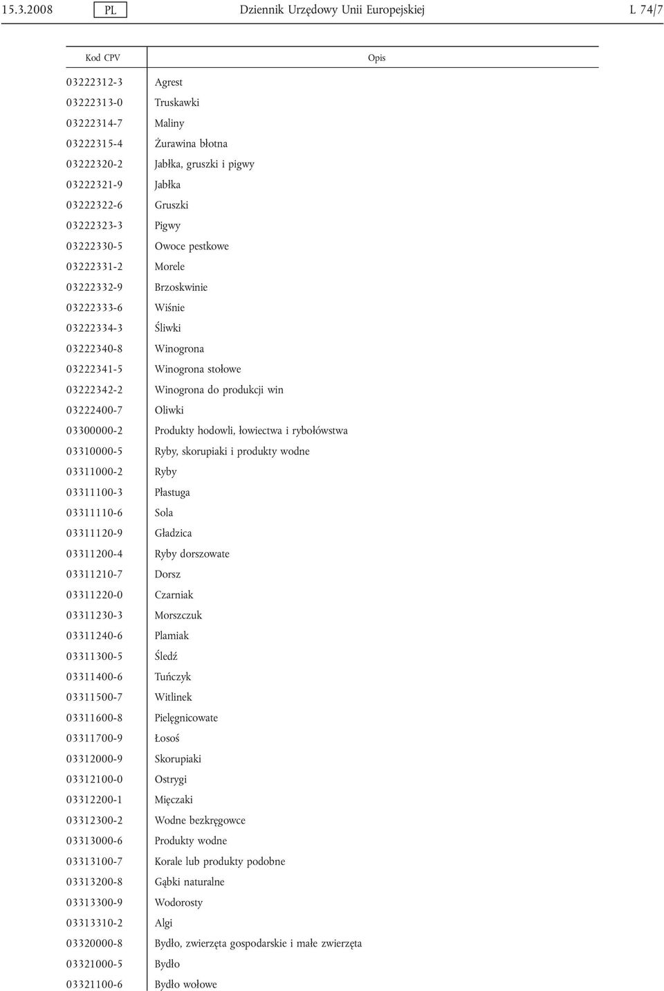 Winogrona do produkcji win 03222400-7 Oliwki 03300000-2 Produkty hodowli, łowiectwa i rybołówstwa 03310000-5 Ryby, skorupiaki i produkty wodne 03311000-2 Ryby 03311100-3 Płastuga 03311110-6 Sola