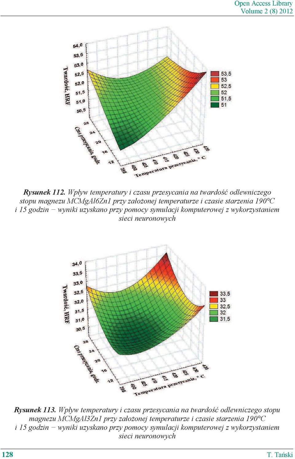 czasie starzenia 190 C i 15 godzin wyniki uzyskano przy pomocy symulacji komputerowej z wykorzystaniem Rysunek 113.