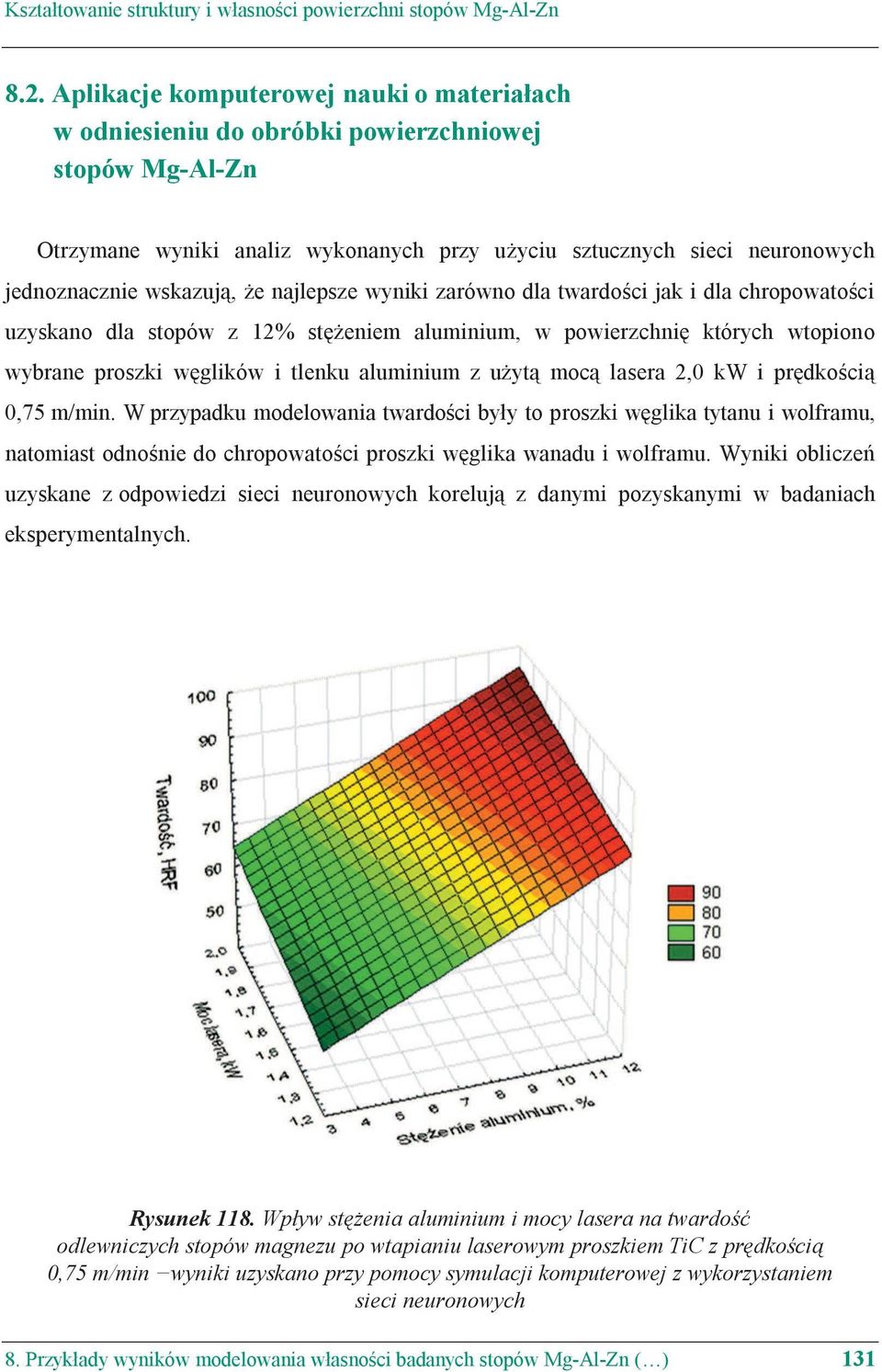 zarówno dla twardo ci jak i dla chropowato ci uzyskano dla stopów z 12% st eniem aluminium, w powierzchni których wtopiono wybrane proszki w glików i tlenku aluminium z u yt moc lasera 2,0 kw i pr