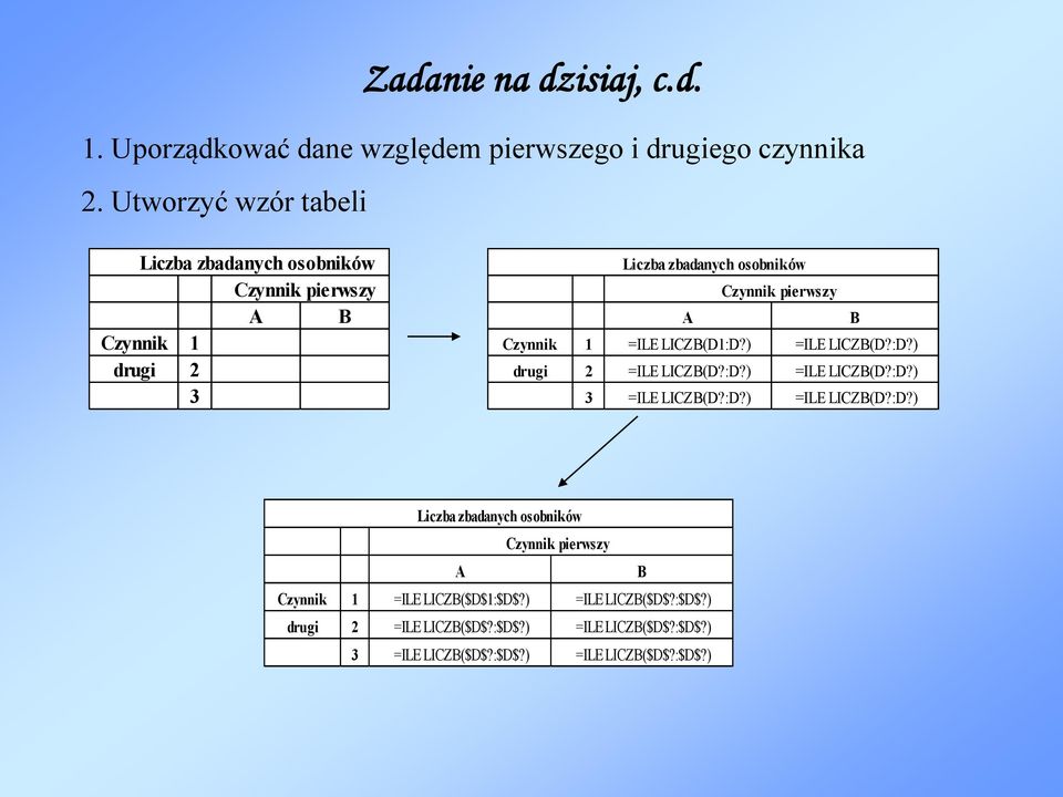 LICZB(D1:D?) =ILE LICZB(D?:D?) drugi 2 =ILE LICZB(D?:D?) =ILE LICZB(D?:D?) =ILE LICZB(D?:D?) =ILE LICZB(D?:D?) Liczba zbadanych osobników A B Czynnik 1 =ILE LICZB($D$1:$D$?