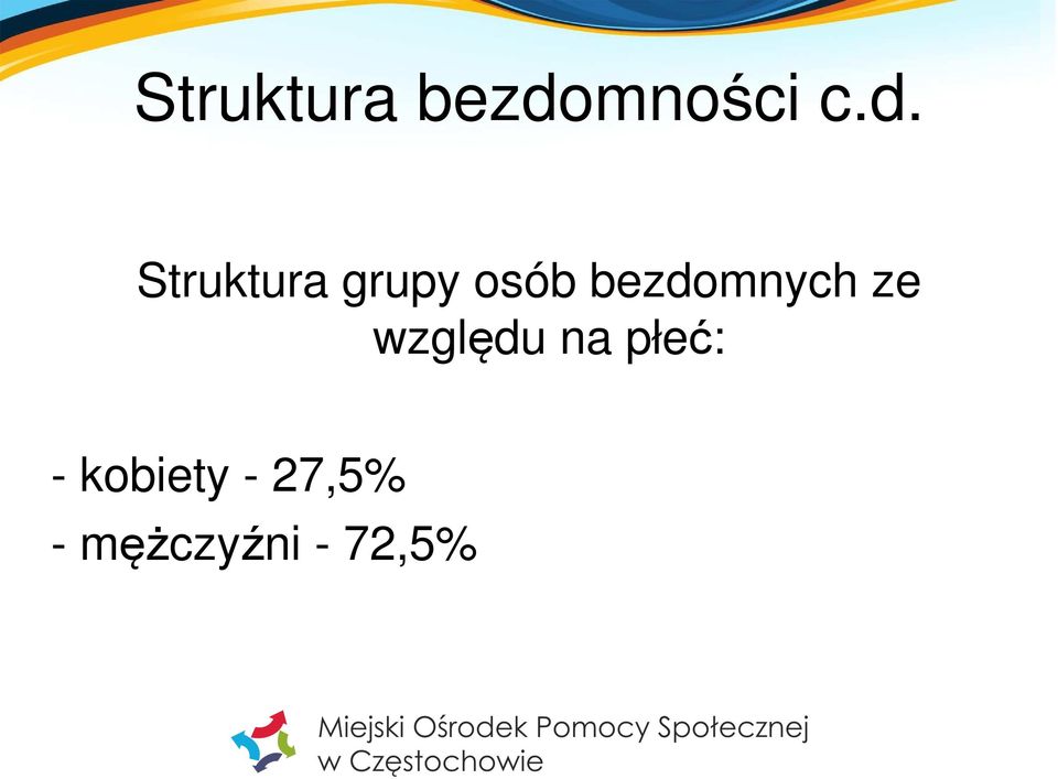 Struktura grupy osób