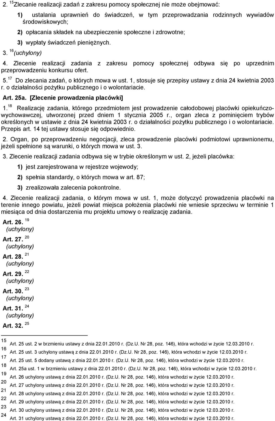 Zlecenie realizacji zadania z zakresu pomocy społecznej odbywa się po uprzednim przeprowadzeniu konkursu ofert. 5. 17 Do zlecania zadań, o których mowa w ust.