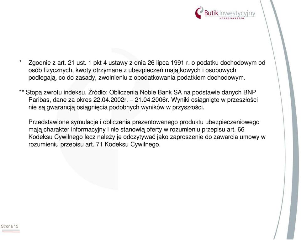 ** Stopa zwrotu indeksu. Źródło: Obliczenia Noble Bank SA na podstawie danych BNP Paribas, dane za okres 22.04.2002r. 21.04.2006r.