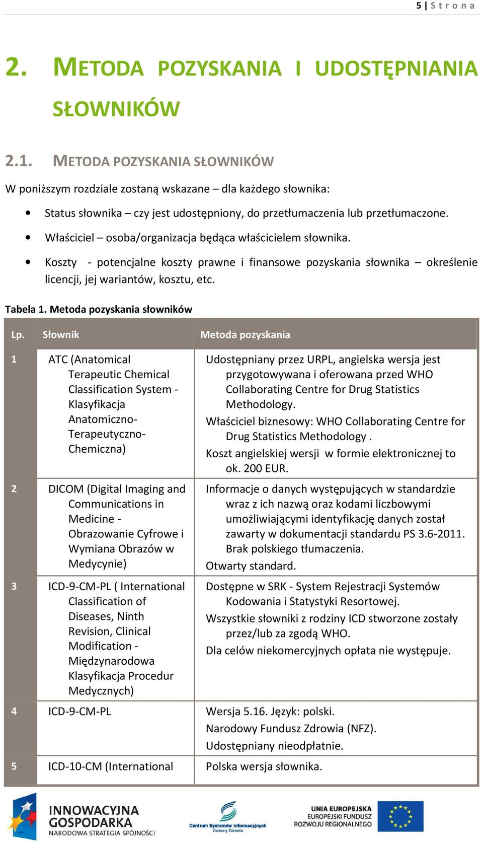 Właściciel osoba/organizacja będąca właścicielem słownika. Koszty - potencjalne koszty prawne i finansowe pozyskania słownika określenie licencji, jej wariantów, kosztu, etc. Tabela 1.