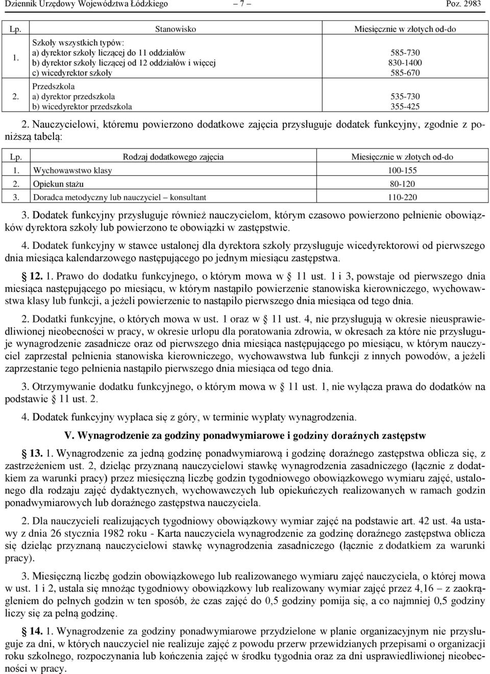 Szkoły wszystkich typów: a) dyrektor szkoły liczącej do 11 oddziałów b) dyrektor szkoły liczącej od 12 oddziałów i więcej c) wicedyrektor szkoły Przedszkola a) dyrektor przedszkola b) wicedyrektor