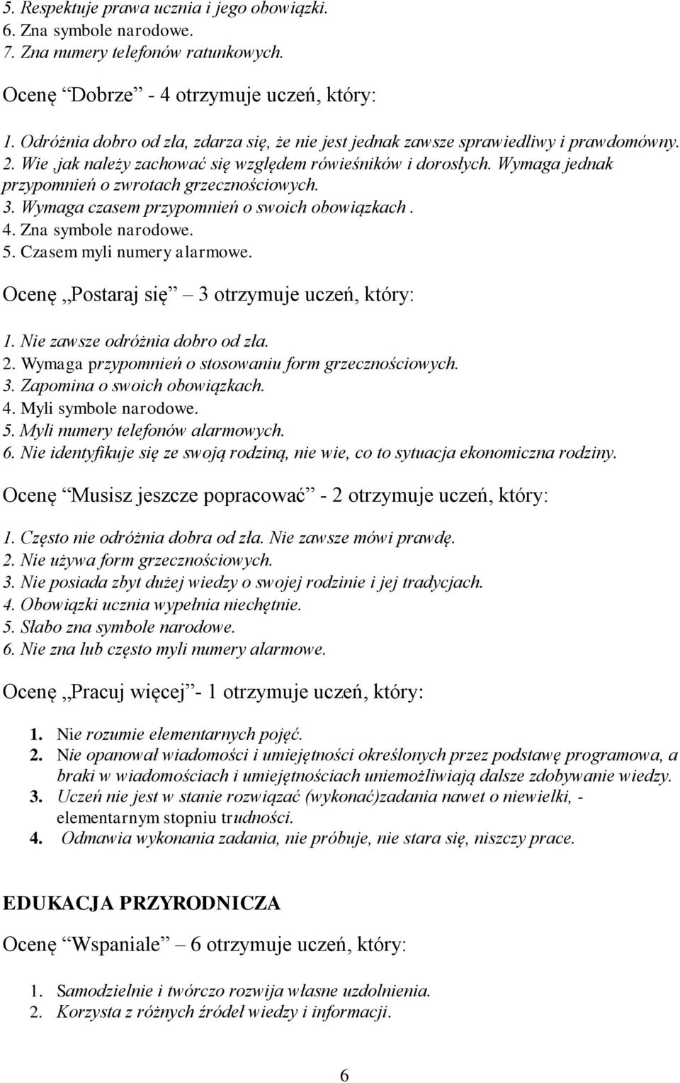 Wymaga jednak przypomnień o zwrotach grzecznościowych. 3. Wymaga czasem przypomnień o swoich obowiązkach. 4. Zna symbole narodowe. 5. Czasem myli numery alarmowe.