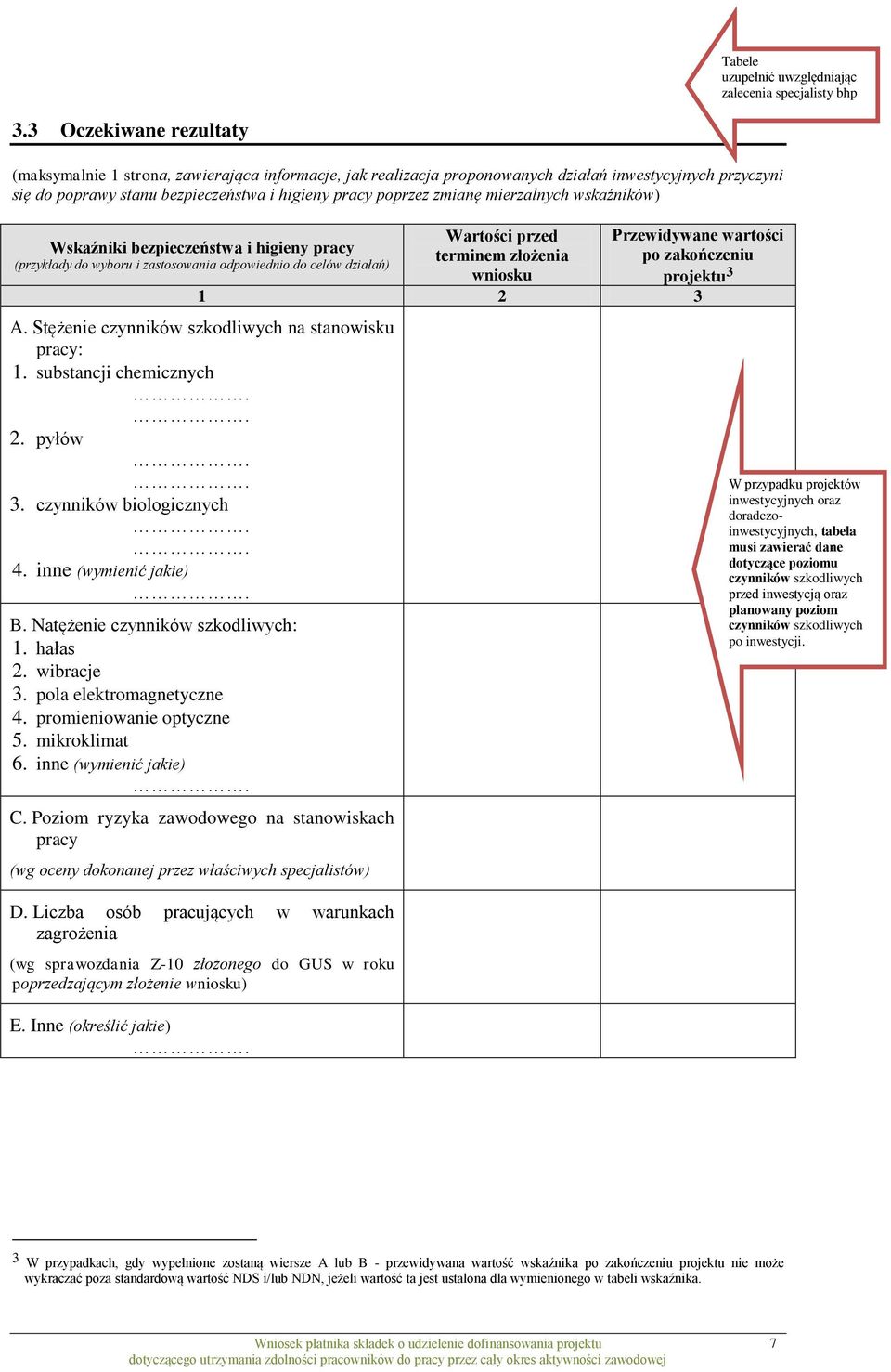 przed terminem złożenia wniosku Przewidywane wartości po zakończeniu projektu 3 1 2 3 A. Stężenie czynników szkodliwych na stanowisku pracy: 1.