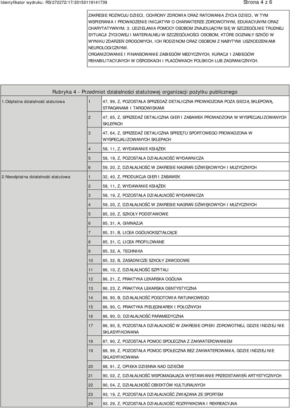 NABYTYMI USZKODZENIAMI NEUROLOGICZNYMI. ORGANIZOWANIE I FINANSOWANIE ZABIEGÓW MEDYCZNYCH, KURACJI I ZABIEGÓW REHABILITACYJNYCH W OŚRODKACH I PLACÓWKACH POLSKICH LUB ZAGRANICZNYCH.