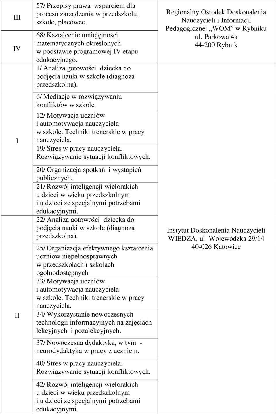 20/ Organizacja spotkań i wystąpień 21/ Rozwój inteligencji wielorakich 22/ Analiza gotowości dziecka do 25/ Organizacja efektywnego kształcenia 33/ Motywacja uczniów i automotywacja nauczyciela w