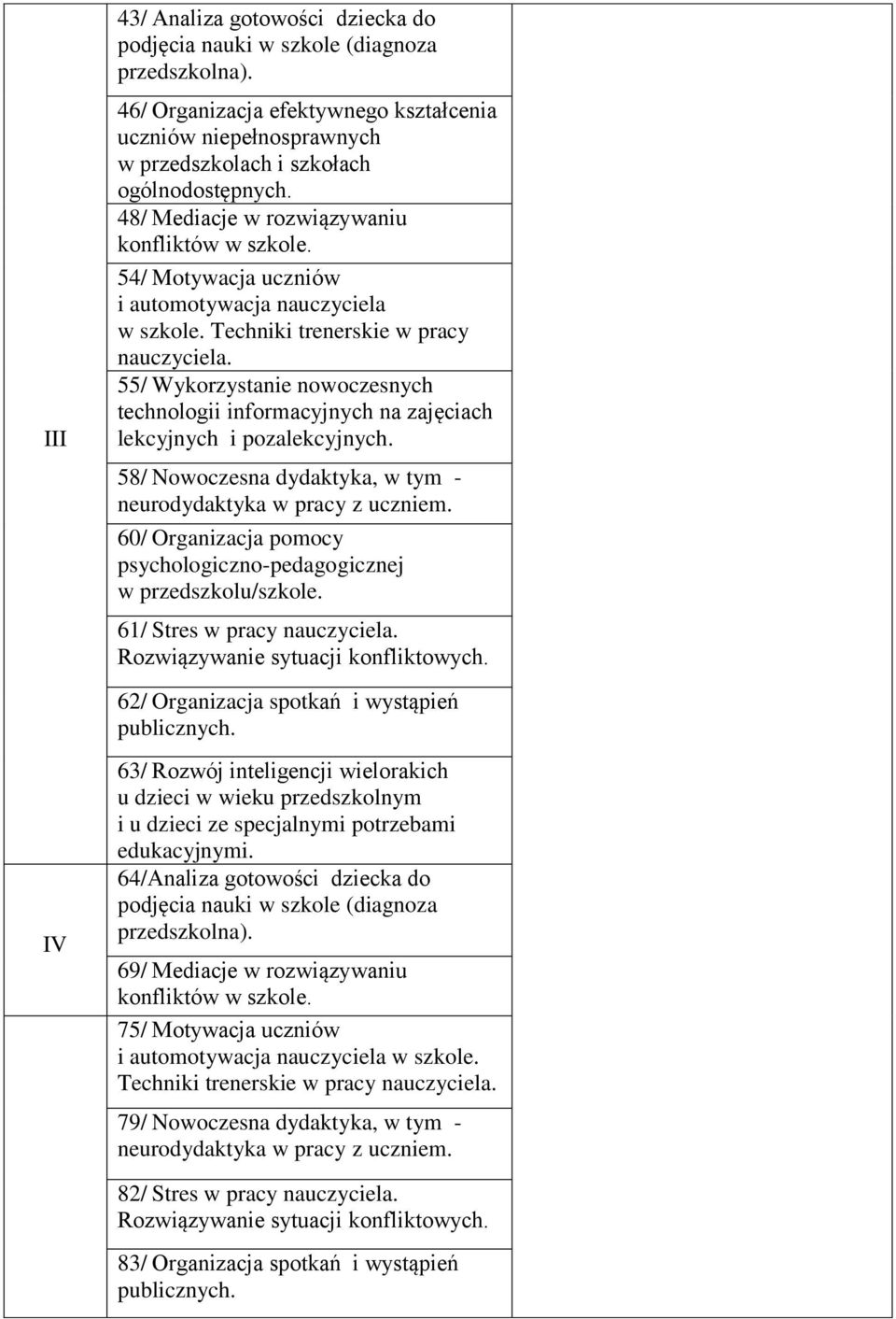 61/ Stres w pracy nauczyciela.