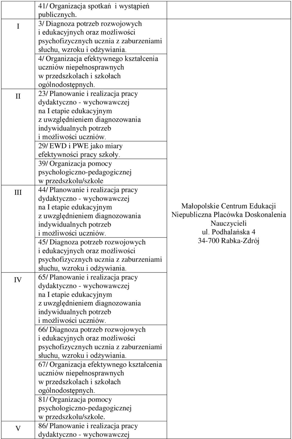 39/ Organizacja pomocy w przedszkolu/szkole 44/ Planowanie i realizacja pracy 45/ Diagnoza potrzeb rozwojowych 65/ Planowanie i realizacja pracy 66/