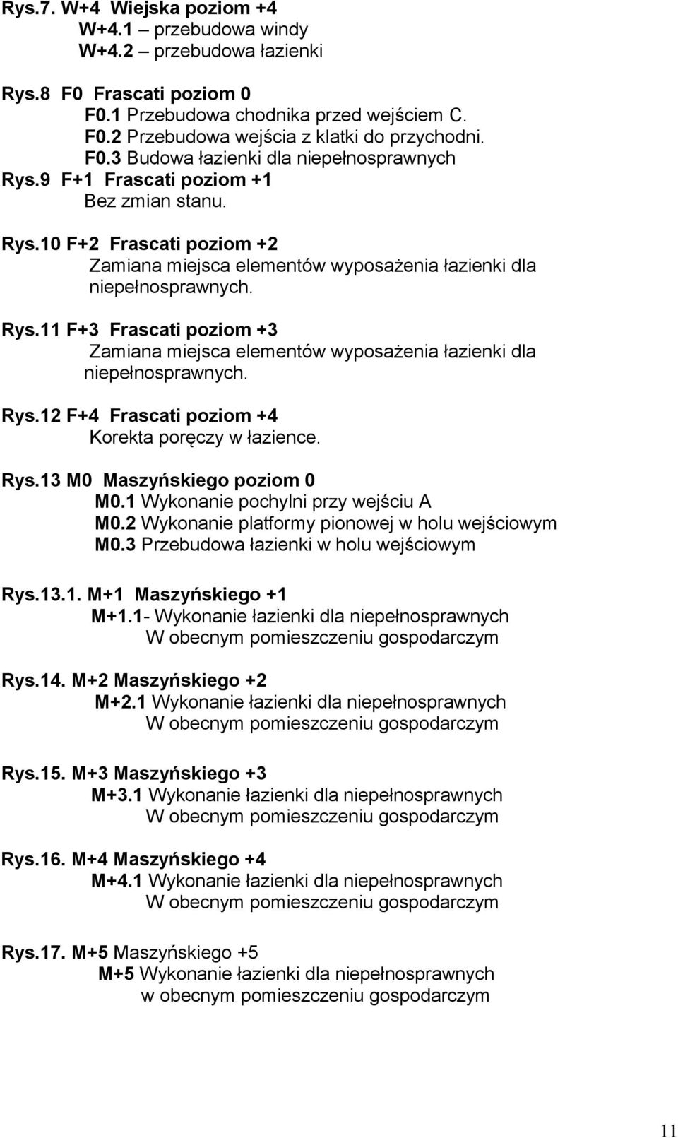 Rys.12 F+4 Frascati poziom +4 Korekta poręczy w łazience. Rys.13 M0 Maszyńskiego poziom 0 M0.1 Wykonanie pochylni przy wejściu A M0.2 Wykonanie platformy pionowej w holu wejściowym M0.