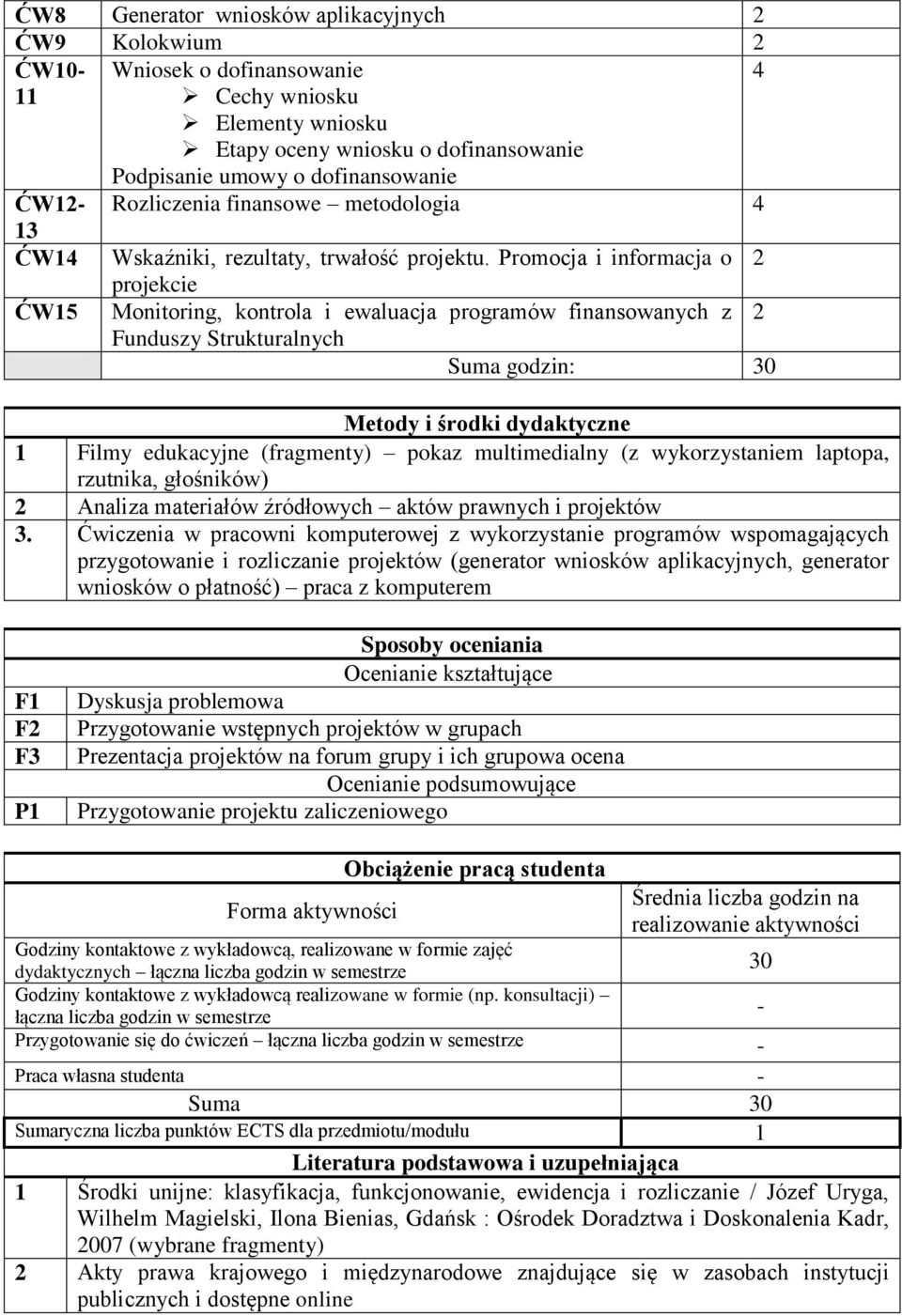 Promocja i informacja o 2 projekcie ĆW15 Monitoring, kontrola i ewaluacja programów finansowanych z 2 Funduszy Strukturalnych Suma godzin: 30 1 Filmy edukacyjne (fragmenty) pokaz multimedialny (z