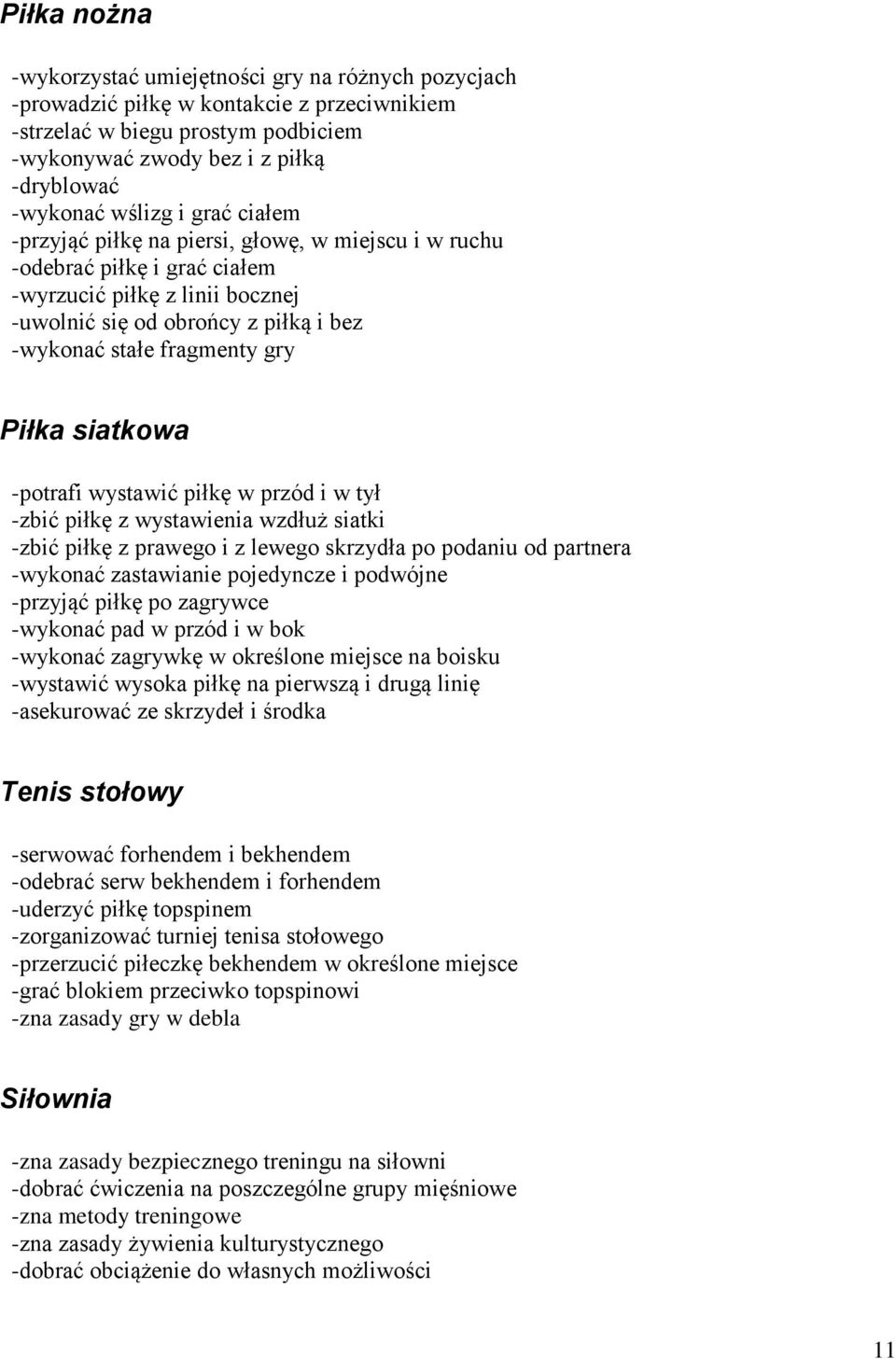 gry Piłka siatkowa -potrafi wystawić piłkę w przód i w tył -zbić piłkę z wystawienia wzdłuż siatki -zbić piłkę z prawego i z lewego skrzydła po podaniu od partnera -wykonać zastawianie pojedyncze i