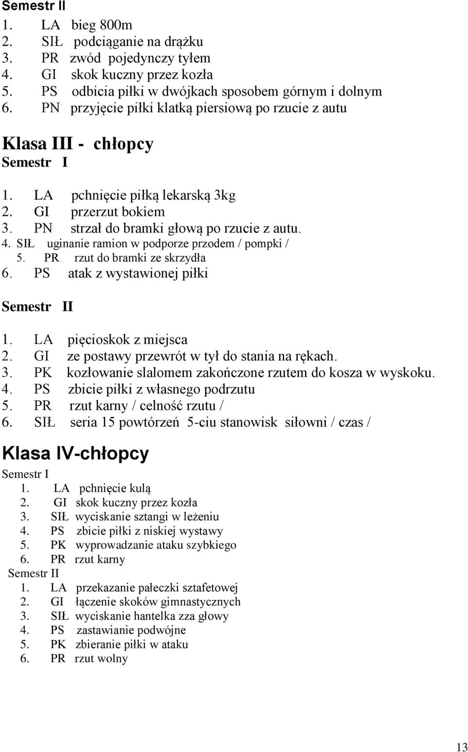 SIŁ uginanie ramion w podporze przodem / pompki / 5. PR rzut do bramki ze skrzydła 6. PS atak z wystawionej piłki I 1. LA pięcioskok z miejsca 2. GI ze postawy przewrót w tył do stania na rękach. 3.