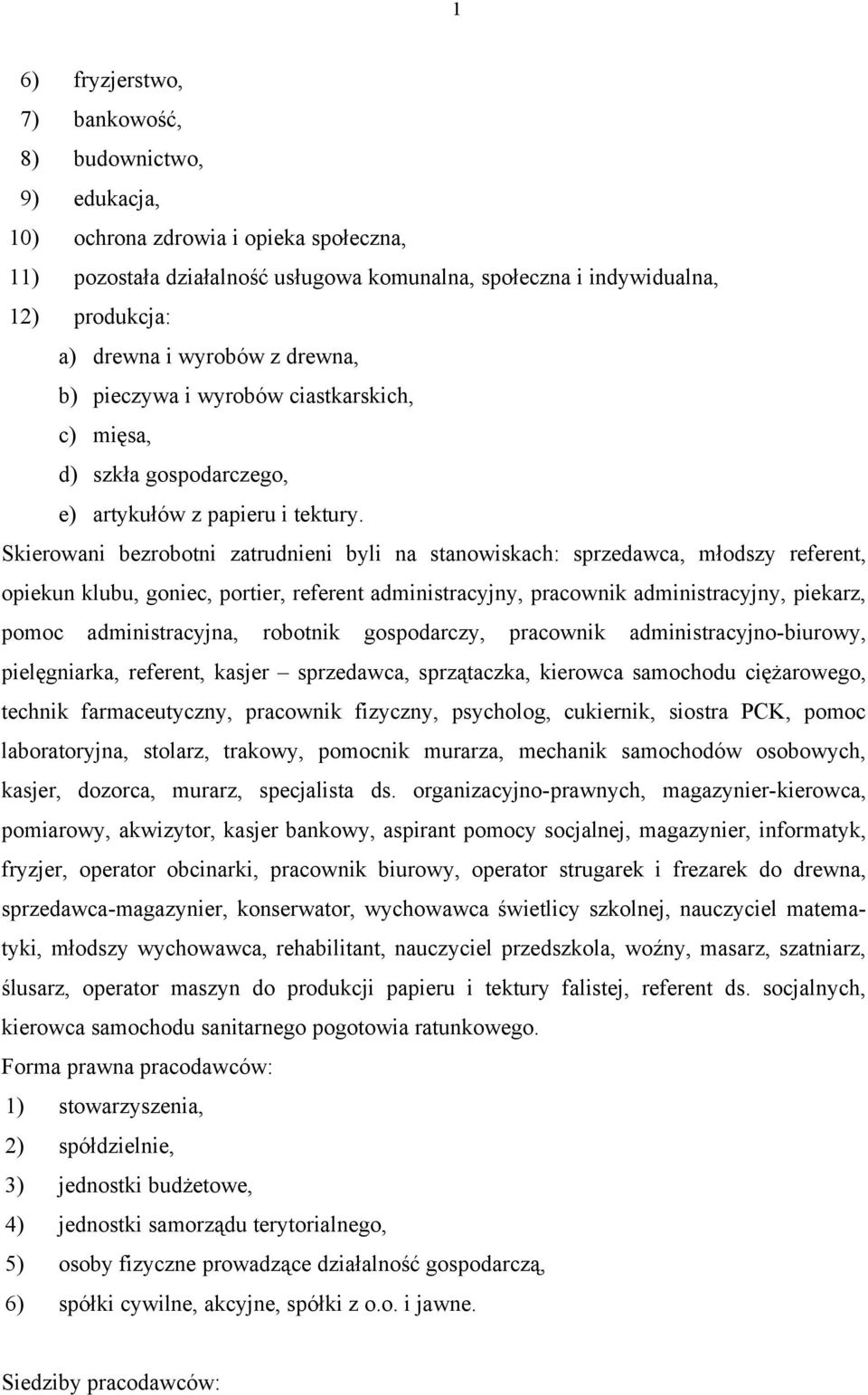 Skierowani bezrobotni zatrudnieni byli na stanowiskach: sprzedawca, młodszy referent, opiekun klubu, goniec, portier, referent administracyjny, pracownik administracyjny, piekarz, pomoc