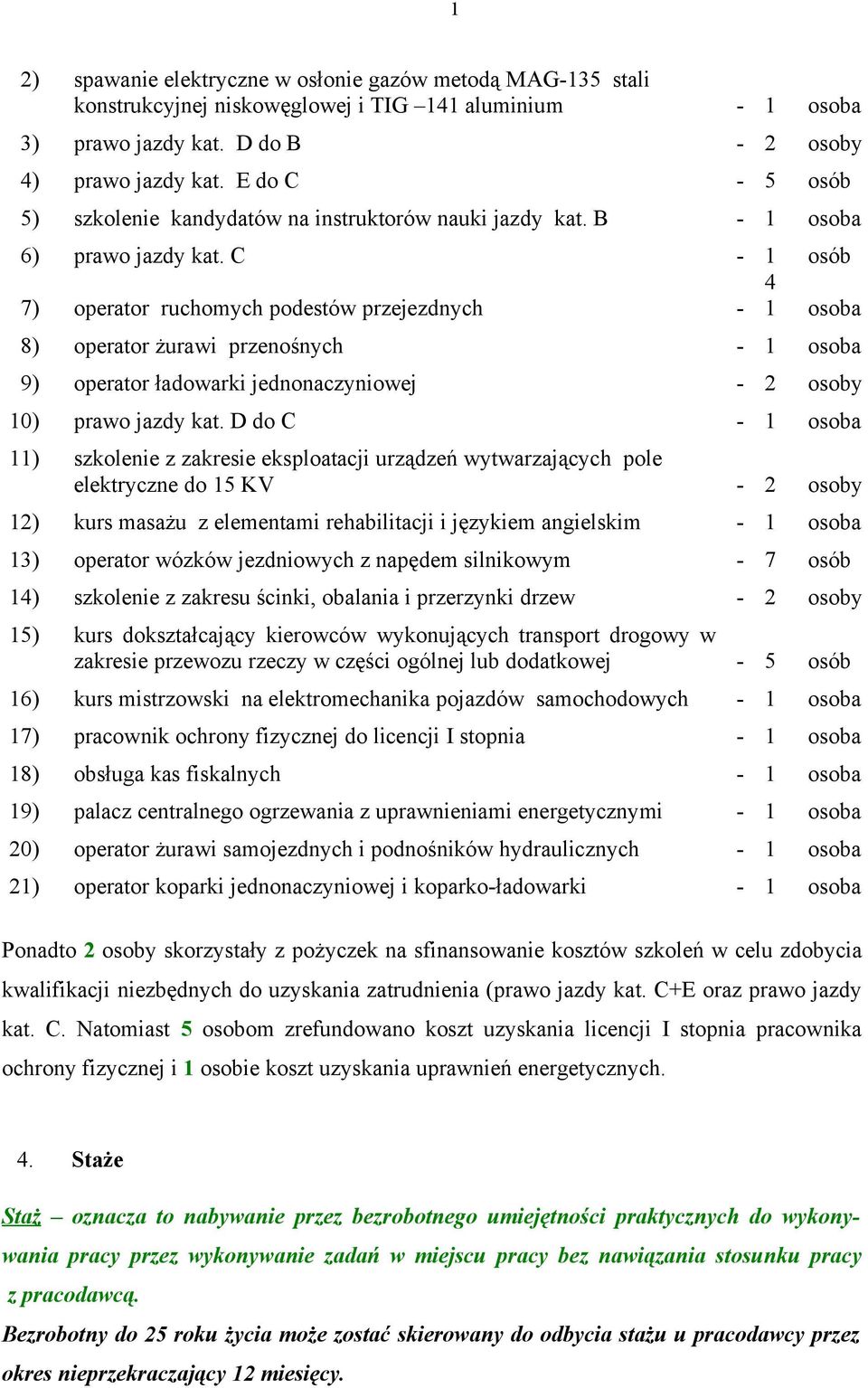 C osób 4 7) operator ruchomych podestów przejezdnych osoba 8) operator żurawi przenośnych osoba 9) operator ładowarki jednonaczyniowej 2 osoby 0) prawo jazdy kat.