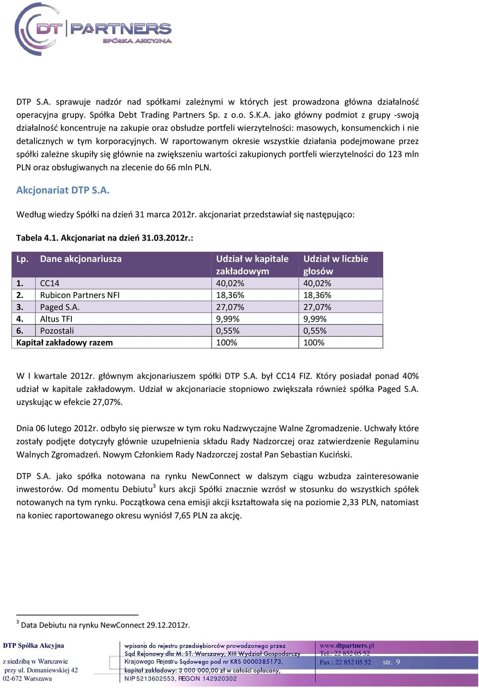 zlecenie do 66 mln PLN. Akcjonariat DTP S.A. Według wiedzy Spółki na dzień 31 marca 2012r. akcjonariat przedstawiał się następująco: Tabela 4.1. Akcjonariat na dzień 31.03.2012r.: Lp.