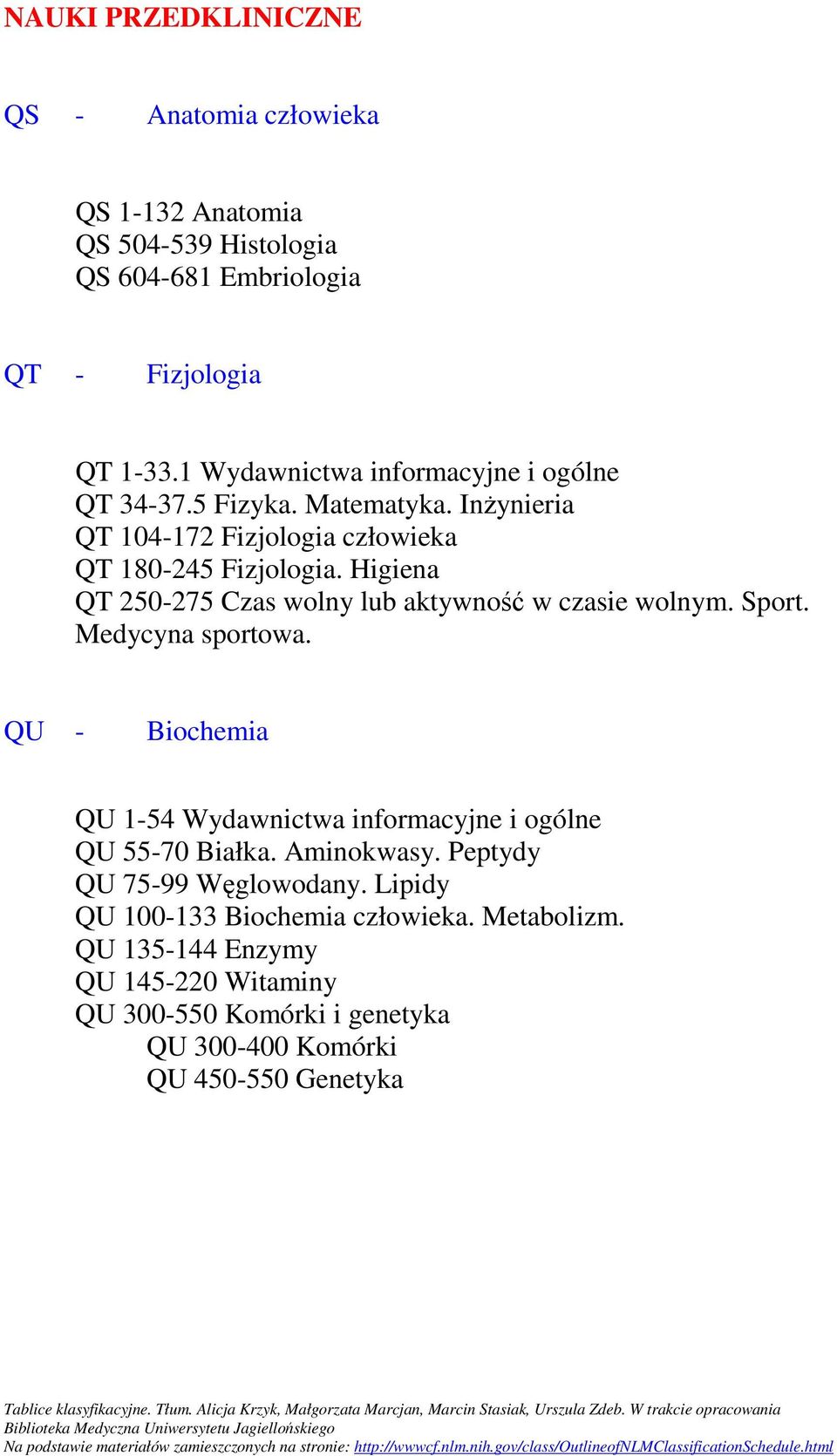 Higiena QT 250-275 Czas wolny lub aktywność w czasie wolnym. Sport. Medycyna sportowa.