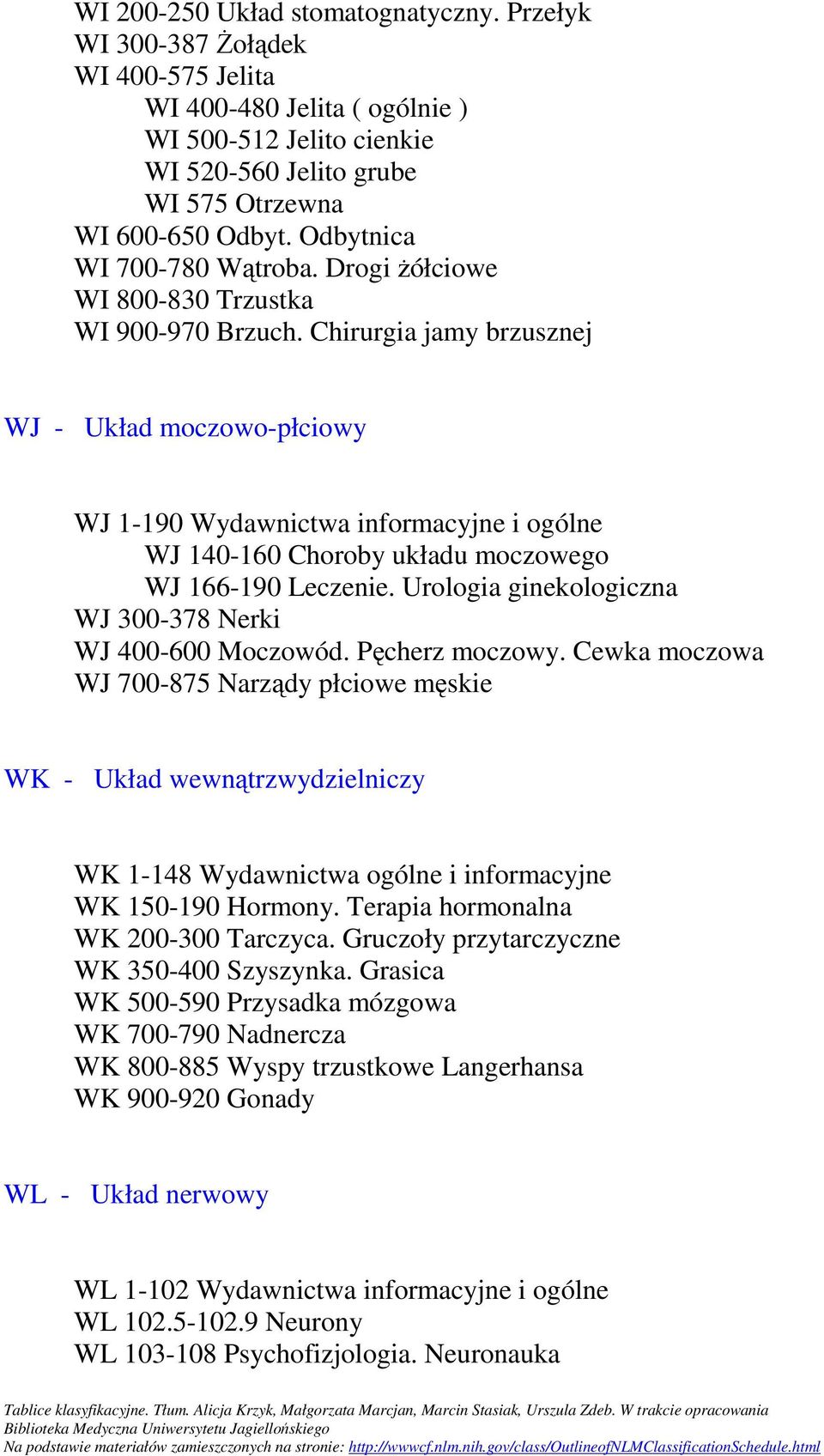 Chirurgia jamy brzusznej WJ - Układ moczowo-płciowy WJ 1-190 Wydawnictwa informacyjne i ogólne WJ 140-160 Choroby układu moczowego WJ 166-190 Leczenie.
