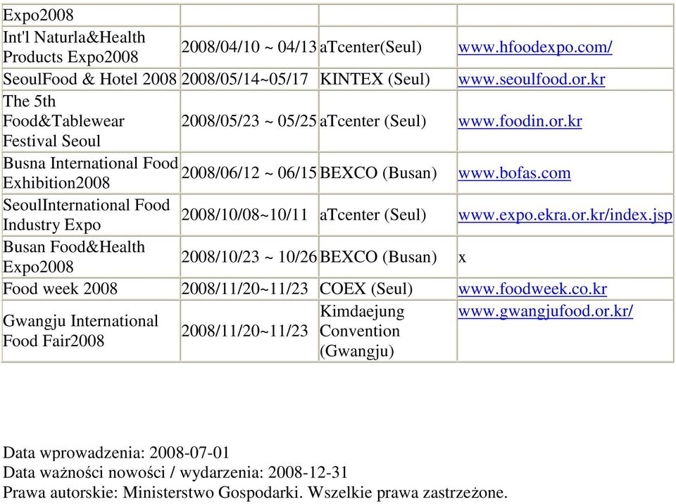 com SeoulInternational Food 2008/10/08~10/11 atcenter (Seul) Industry Expo www.expo.ekra.or.kr/index.