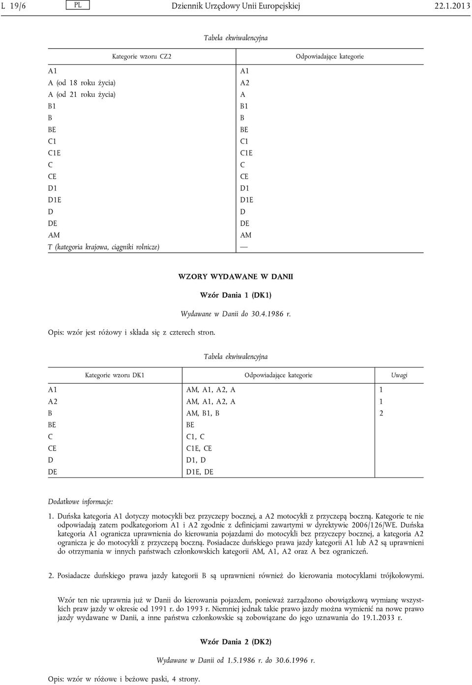 Kategorie wzoru K1 Uwagi 1 M, 1, 2, 1 2 M, 1, 2, 1 M, 1, 2 E E 1, E 1E, E 1, E 1E, E odatkowe informacje: 1.