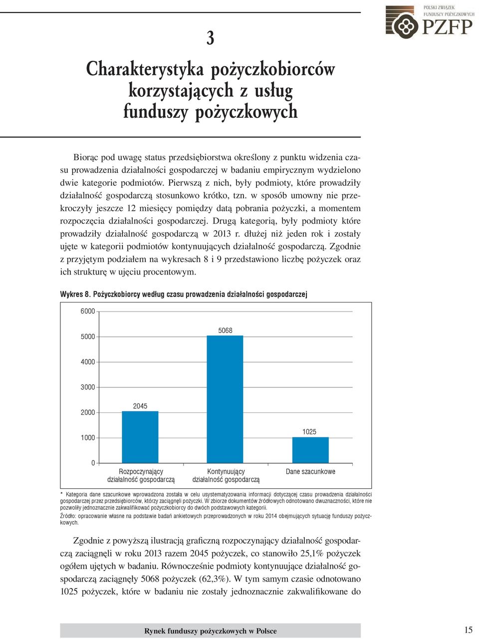 gospodarczą Kontynuujący działalność gospodarczą Dane szacunkowe * Kategoria dane szacunkowe wprowadzona została w celu usystematyzowania