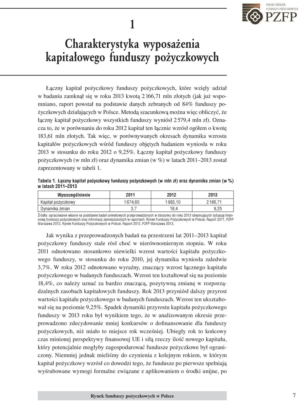 Kapitał pożyczkowy 1674,60 1983,10 2166,71 Dynamika zmian 3,7 18,4 9,25 Źródło: opracowanie własne na podstawie badań ankietowych