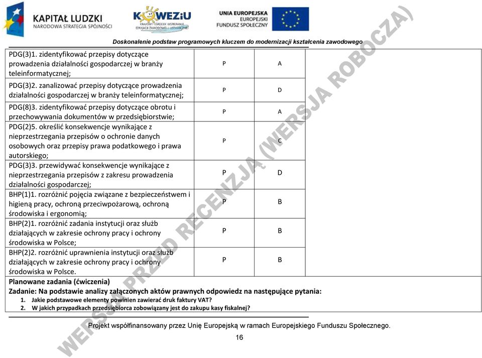 zidentyfikowad przepisy dotyczące obrotu i przechowywania dokumentów w przedsiębiorstwie; A DG(2)5.