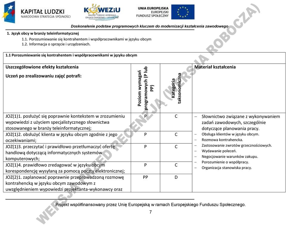 1. orozumiewanie się kontrahentem i współpracownikami w języku obcym 1.