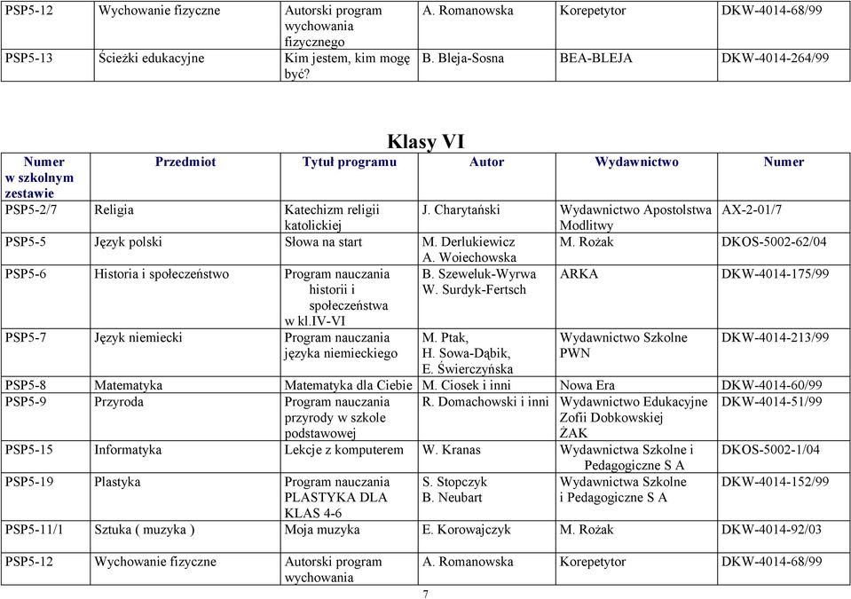 Charytański Wydawnictwo Apostolstwa AX-2-01/7 PSP5-5 Język polski Słowa na start M. Derlukiewicz M.