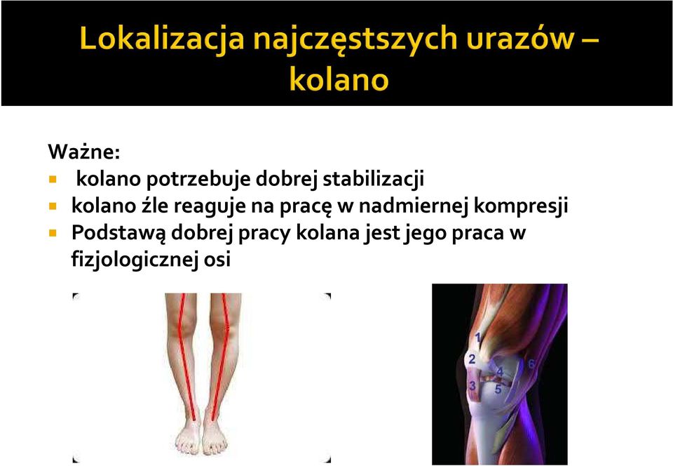 w nadmiernej kompresji Podstawą dobrej