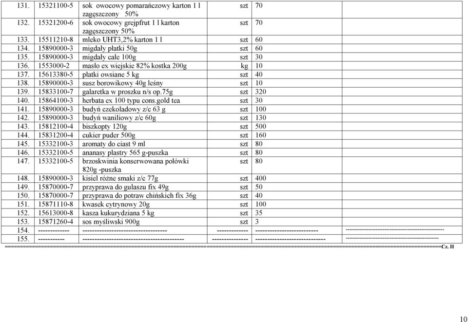 15890000-3 susz borowikowy 40g leśny szt 10 139. 15833100-7 galaretka w proszku n/s op.75g szt 320 140. 15864100-3 herbata ex 100 typu cons.gold tea szt 30 141.