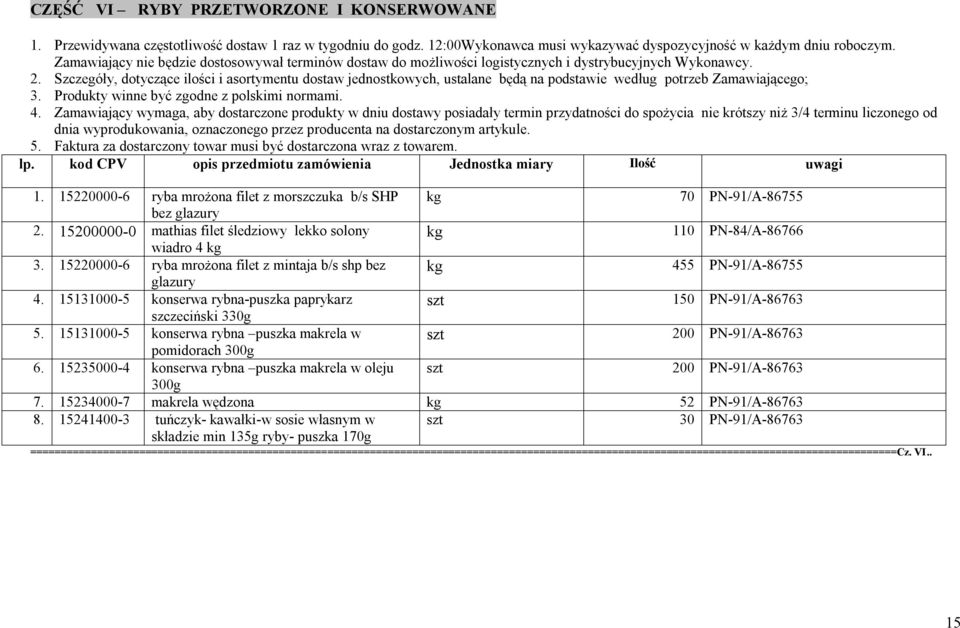 Szczegóły, dotyczące ilości i asortymentu dostaw jednostkowych, ustalane będą na podstawie według potrzeb Zamawiającego; 3. Produkty winne być zgodne z polskimi normami. 4.