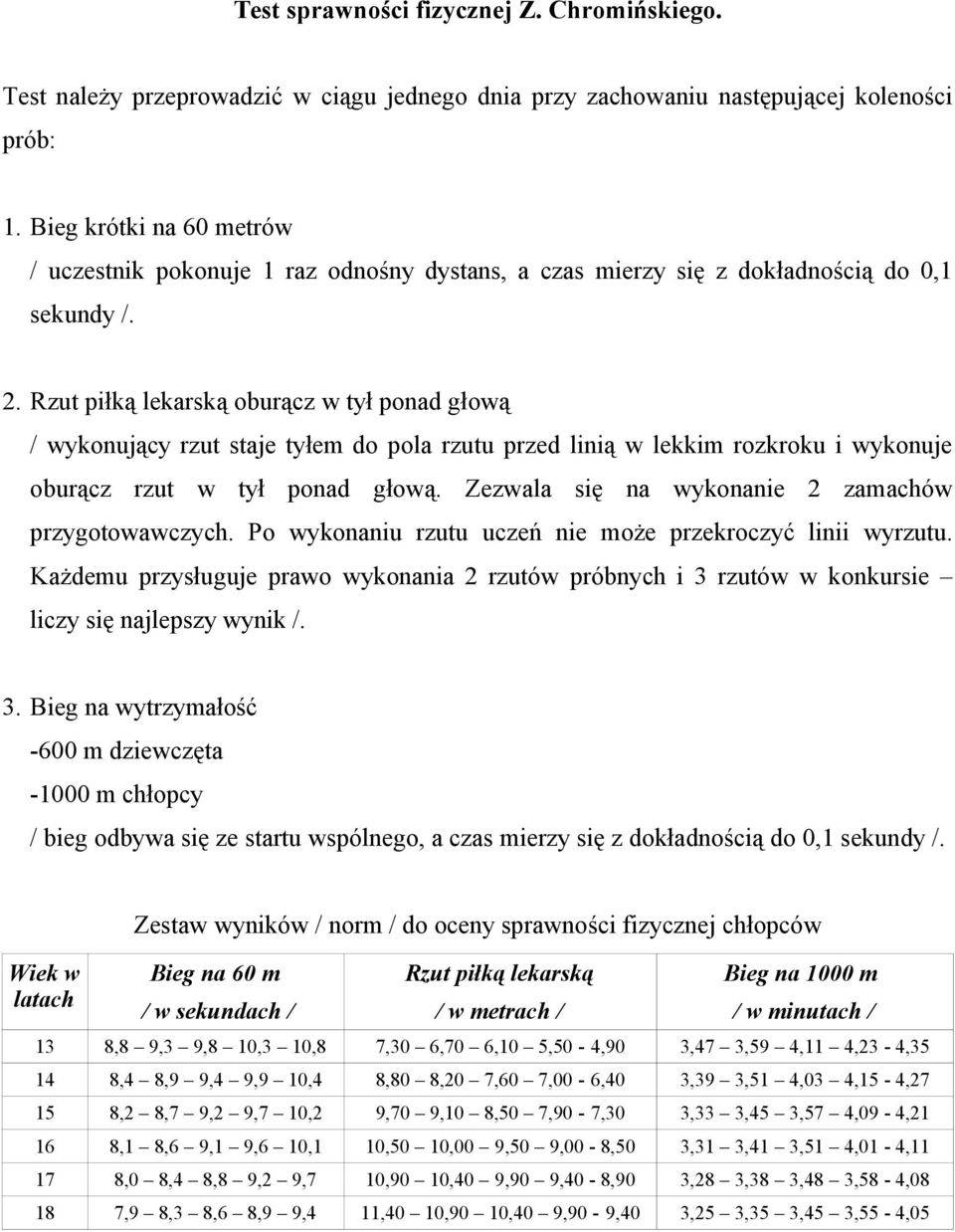 Rzut piłką lekarską oburącz w tył ponad głową / wykonujący rzut staje tyłem do pola rzutu przed linią w lekkim rozkroku i wykonuje oburącz rzut w tył ponad głową.