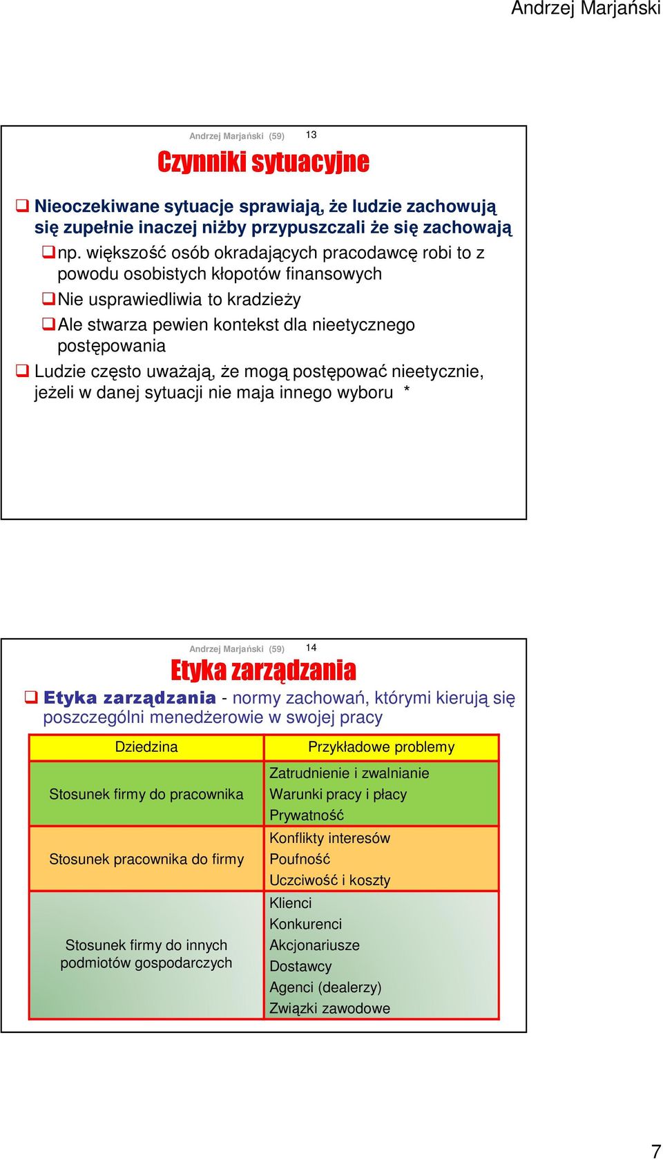 uważają, że mogą postępować nieetycznie, jeżeli w danej sytuacji nie maja innego wyboru * 13 Czynniki sytuacyjne Etyka zarządzania - normy zachowań, którymi kierują się poszczególni menedżerowie w