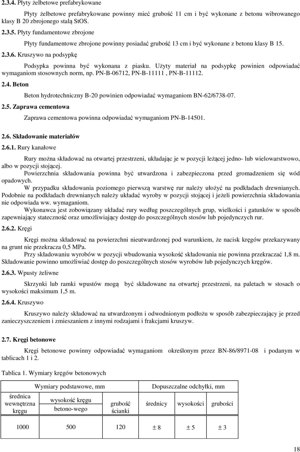 Użyty materiał na podsypkę powinien odpowiadać wymaganiom stosownych norm, np. PN-B-06712, PN-B-11111, PN-B-11112. 2.4. Beton Beton hydrotechniczny B-20 powinien odpowiadać wymaganiom BN-62/6738-07.