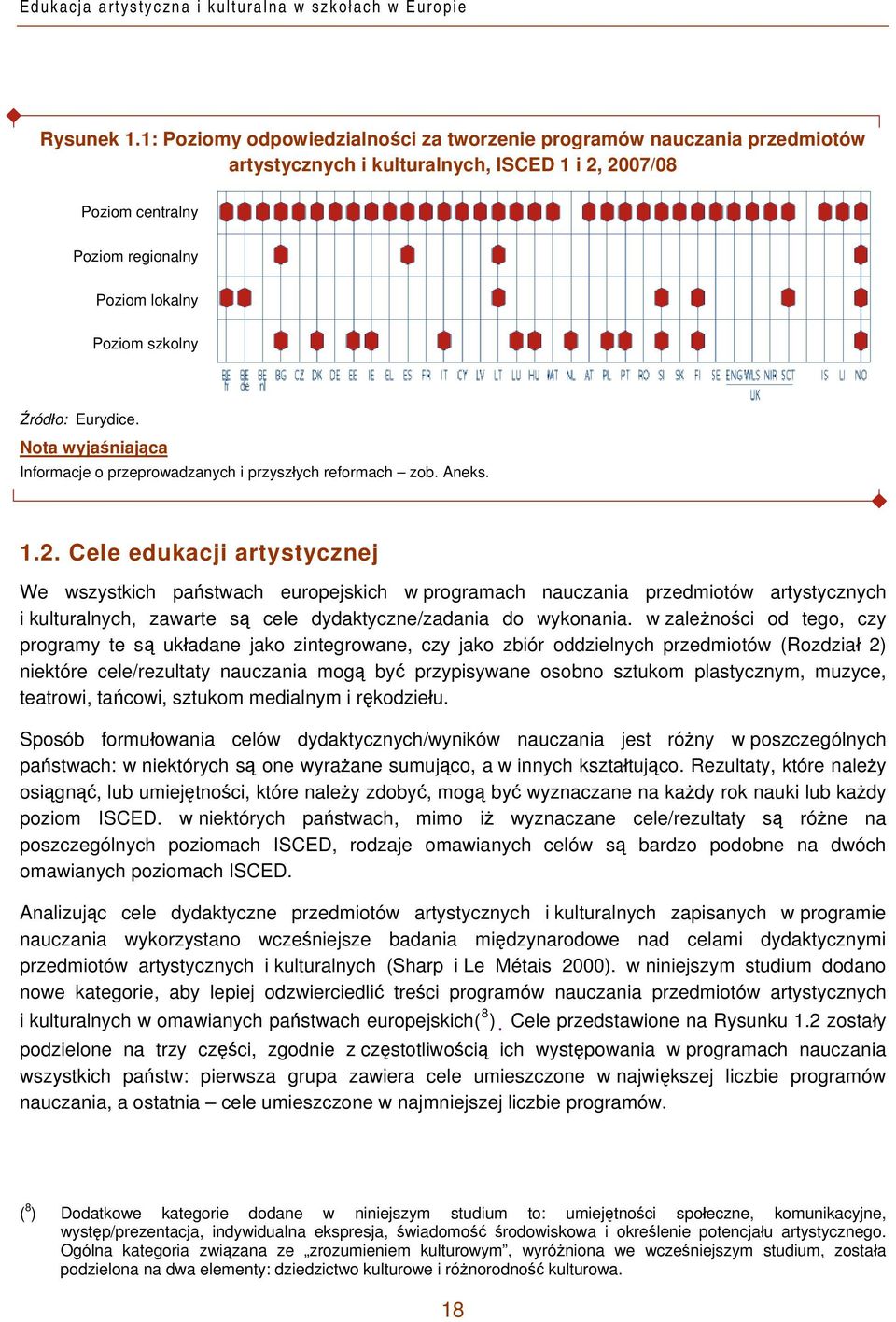 Eurydice. Nota wyjaśniająca Informacje o przeprowadzanych i przyszłych reformach zob. Aneks. 1.2.