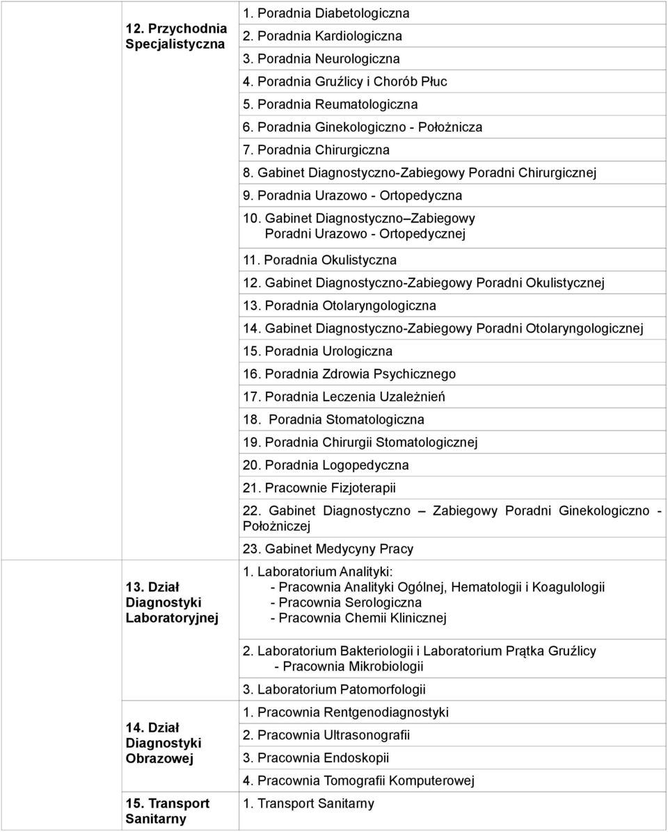 Gabinet Diagnostyczno-Zabiegowy Poradni Chirurgicznej 9. Poradnia Urazowo - Ortopedyczna 10. Gabinet Diagnostyczno Zabiegowy Poradni Urazowo - Ortopedycznej 11. Poradnia Okulistyczna 12.