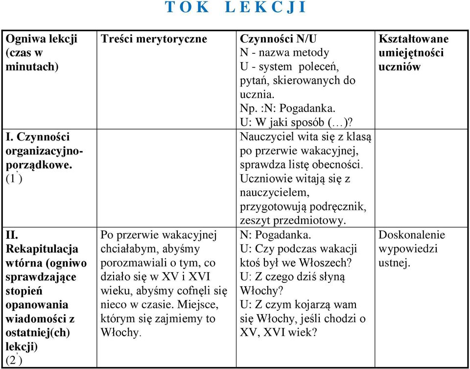 XVI wieku, abyśmy cofnęli się nieco w czasie. Miejsce, którym się zajmiemy to Włochy. Czynności N/U N - nazwa metody U - system poleceń, pytań, skierowanych do ucznia. Np. : U: W jaki sposób ( )?