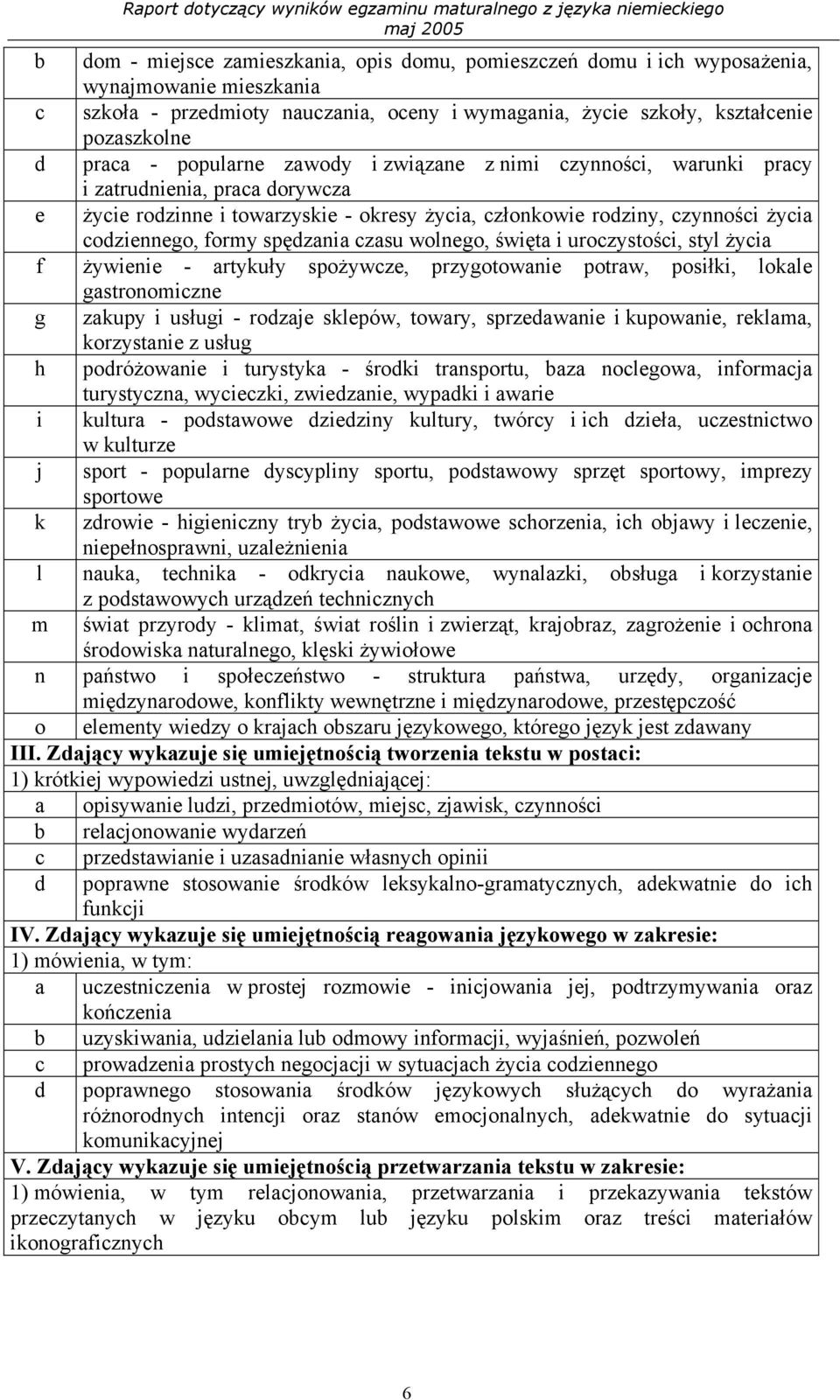 formy spędzania czasu wolnego, święta i uroczystości, styl życia f żywienie - artykuły spożywcze, przygotowanie potraw, posiłki, lokale gastronomiczne g zakupy i usługi - rodzaje sklepów, towary,