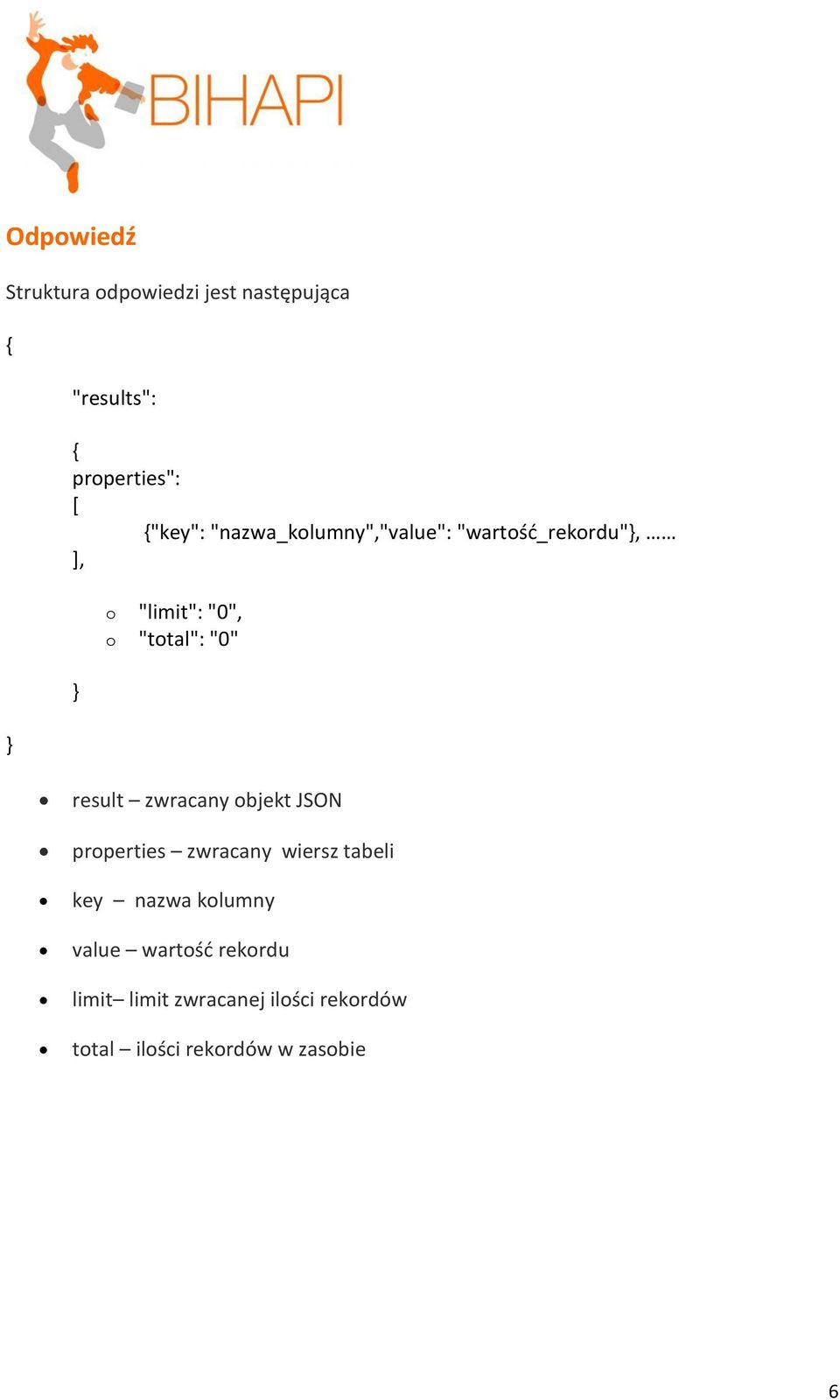 "0" result zwracany objekt JSON properties zwracany wiersz tabeli key nazwa kolumny