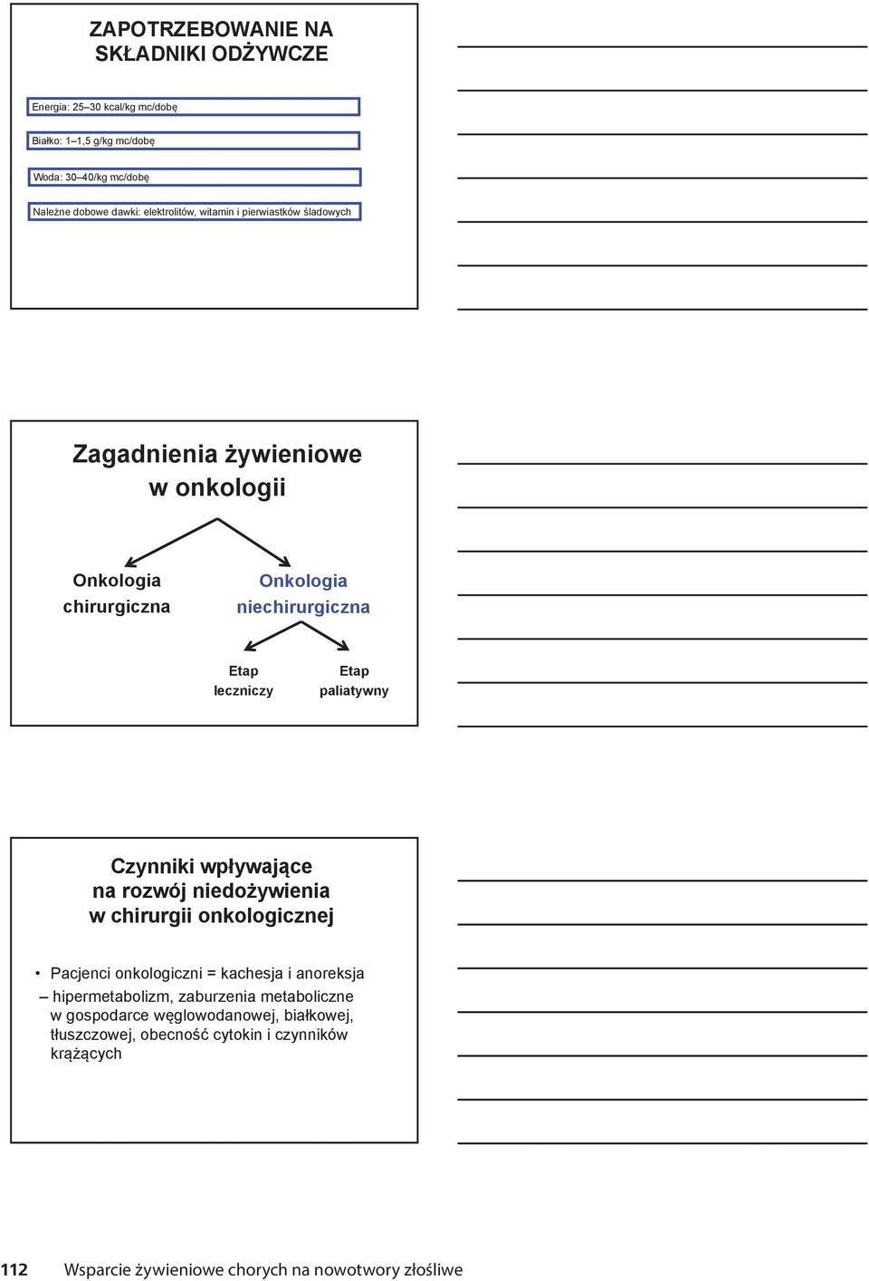 paliatywny Czynniki wpływające na rozwój niedożywienia w chirurgii onkologicznej Pacjenci onkologiczni i = kachesja i anoreksja hipermetabolizm,