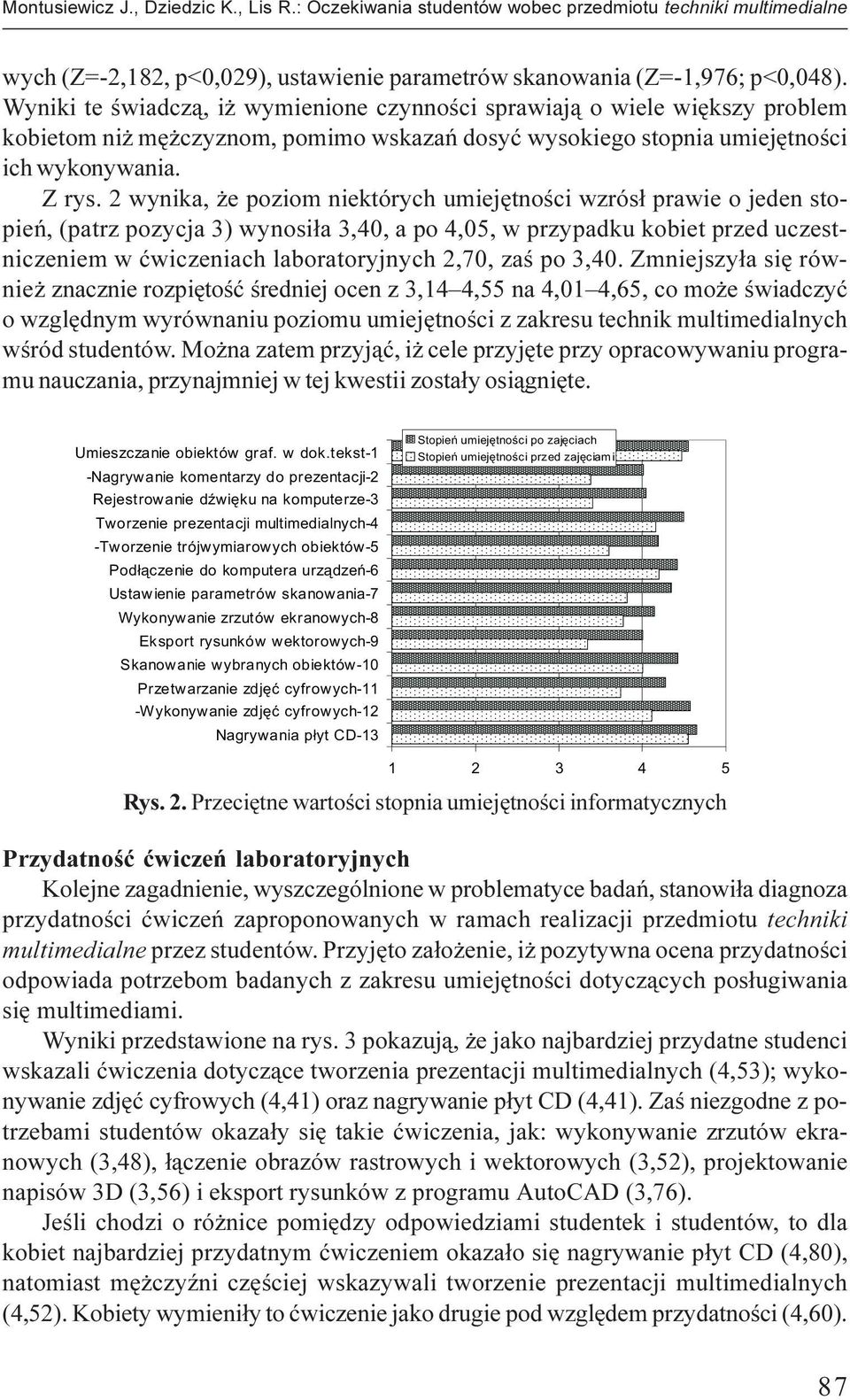 Wyniki te œwiadcz¹, i wymienione czynnoœci sprawiaj¹ o wiele wiêkszy problem kobietom ni mê czyznom, pomimo wskazañ dosyæ wysokiego stopnia umiejêtnoœci ich wykonywania. Z rys.