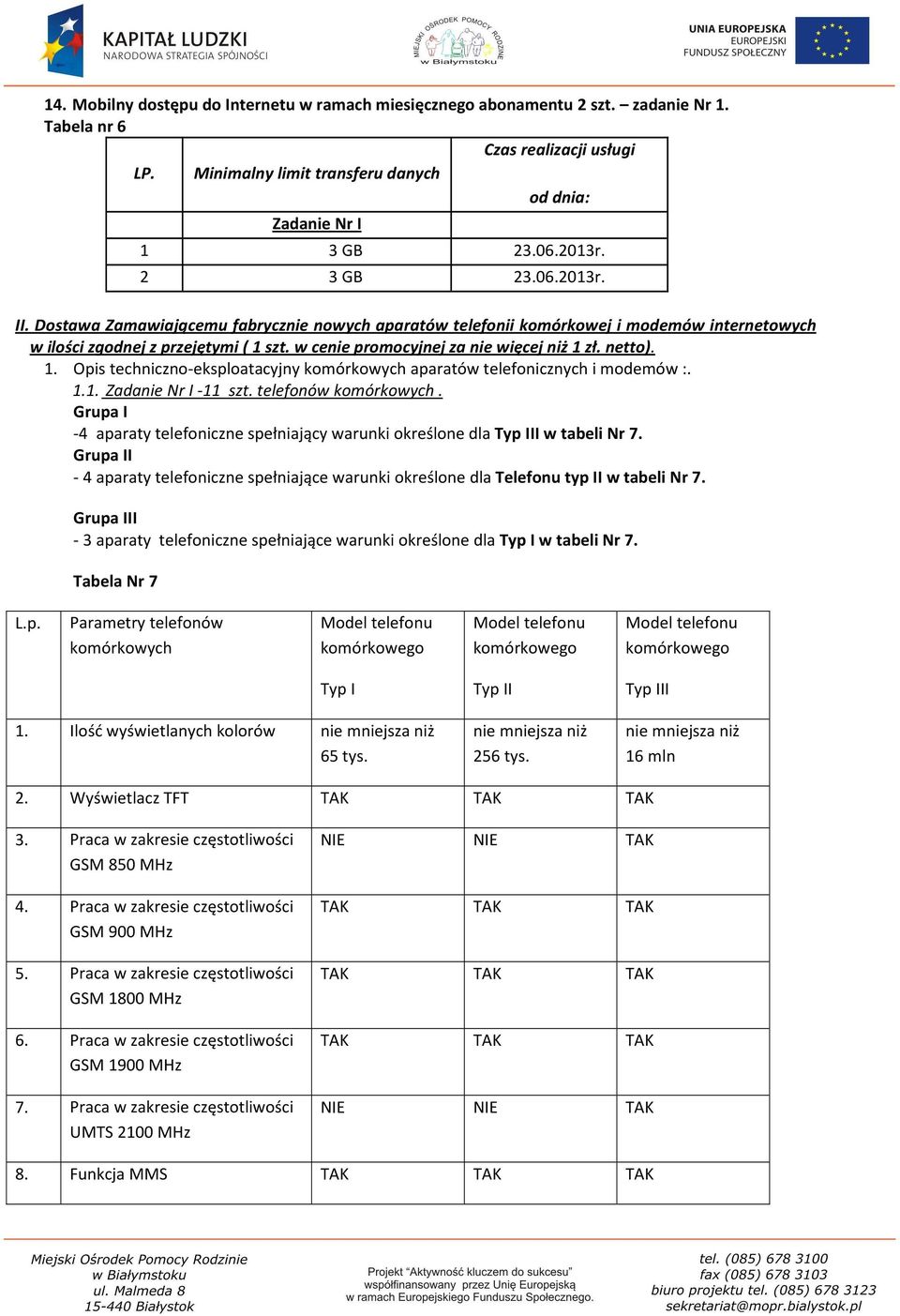 netto). 1. Opis techniczno-eksploatacyjny komórkowych aparatów telefonicznych i modemów :. 1.1. Zadanie Nr I -11 szt. telefonów komórkowych.