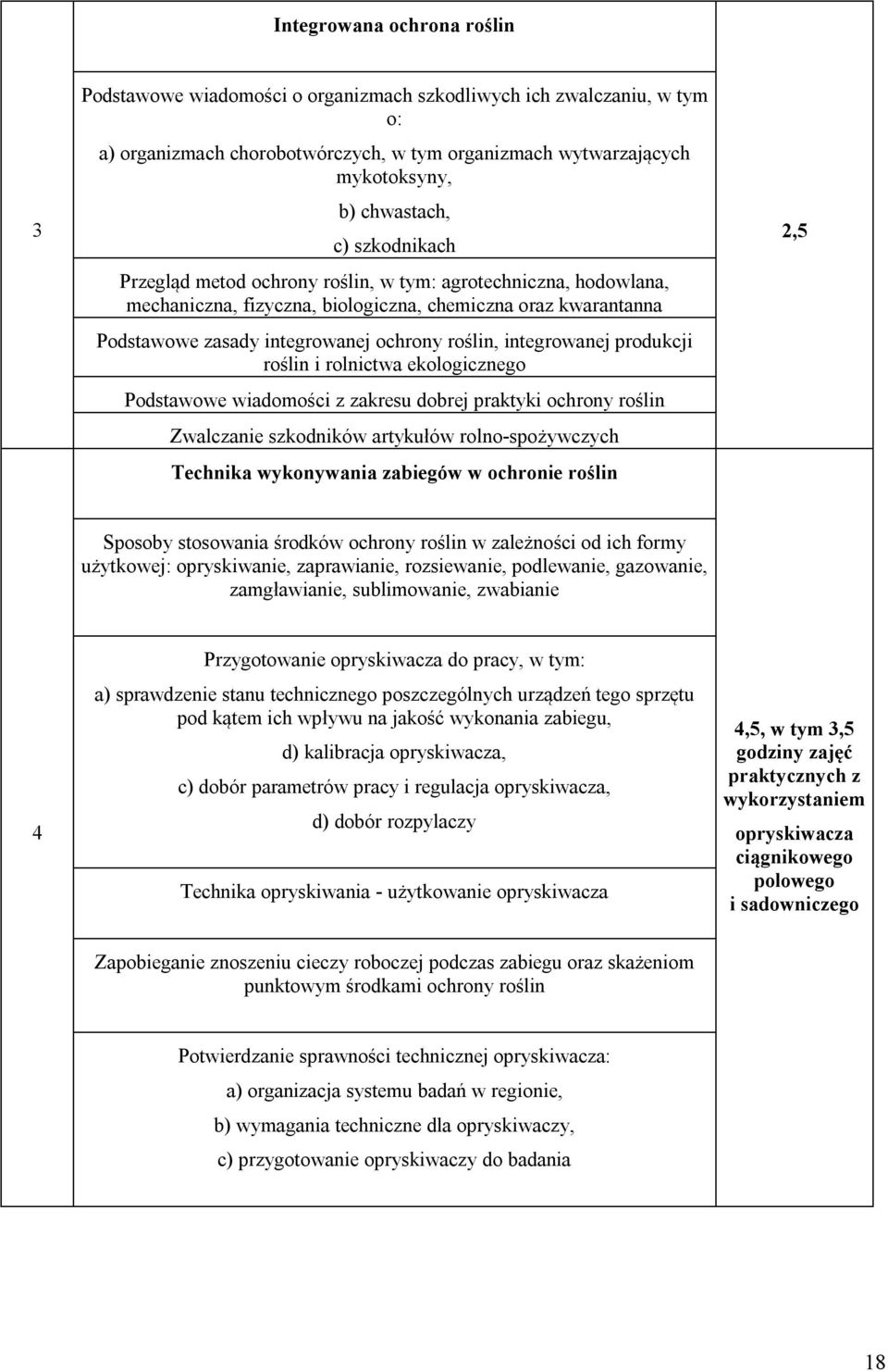 produkcji roślin i rolnictwa ekologicznego Podstawowe wiadomości z zakresu dobrej praktyki ochrony roślin Zwalczanie szkodników artykułów rolno-spożywczych Technika wykonywania zabiegów w ochronie