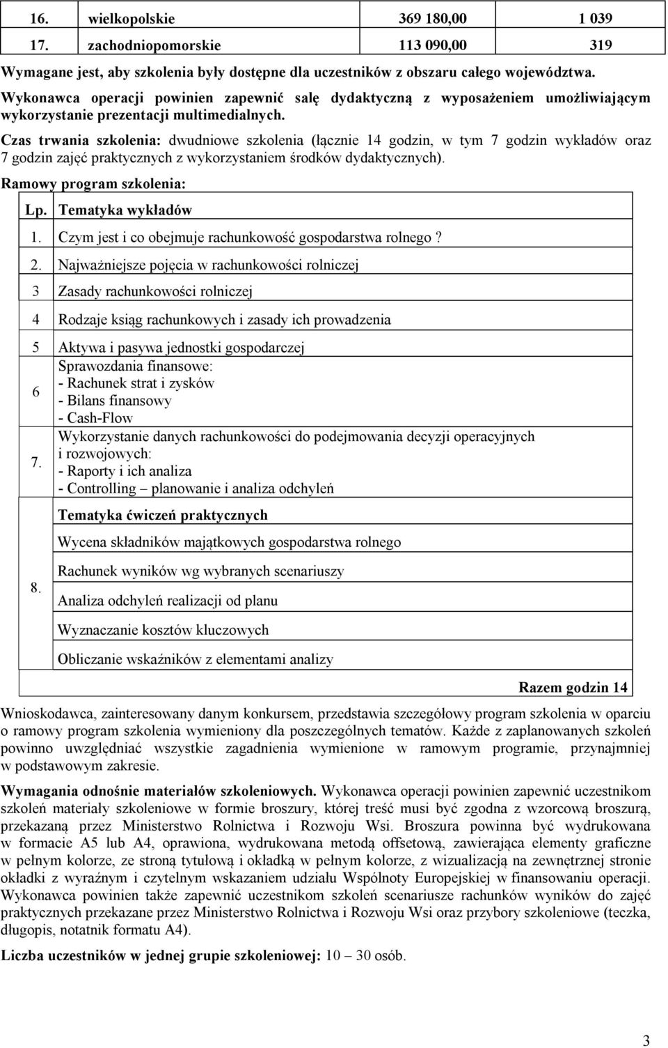 Czas trwania szkolenia: dwudniowe szkolenia (łącznie 4 godzin, w tym 7 godzin wykładów oraz 7 godzin zajęć praktycznych z wykorzystaniem środków dydaktycznych). Ramowy program szkolenia: Lp.