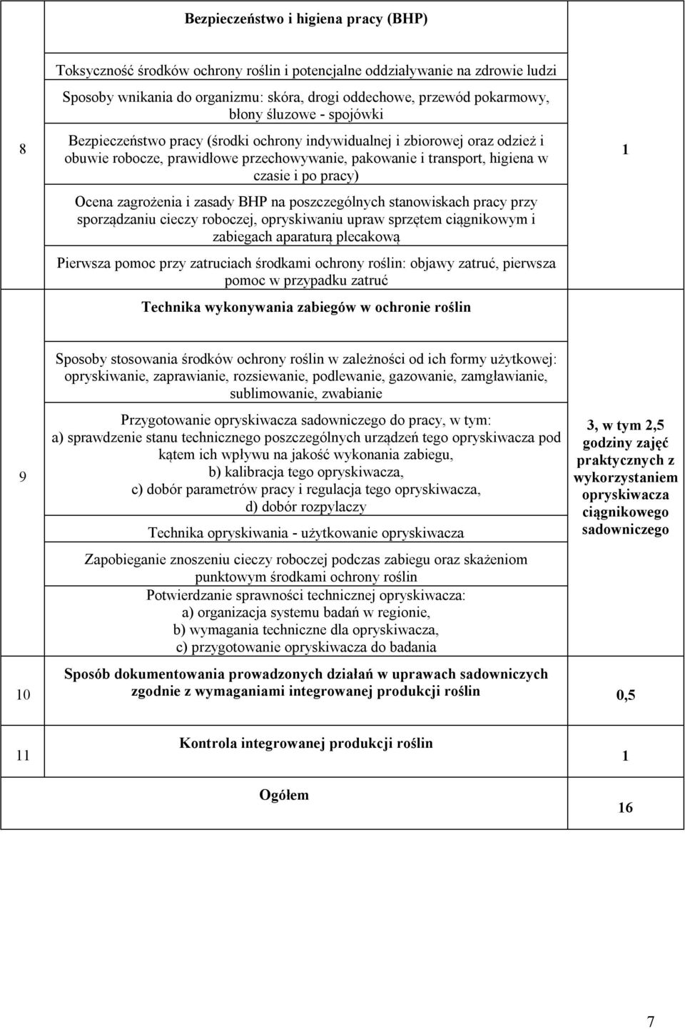 zagrożenia i zasady BHP na poszczególnych stanowiskach pracy przy sporządzaniu cieczy roboczej, opryskiwaniu upraw sprzętem ciągnikowym i zabiegach aparaturą plecakową Pierwsza pomoc przy zatruciach