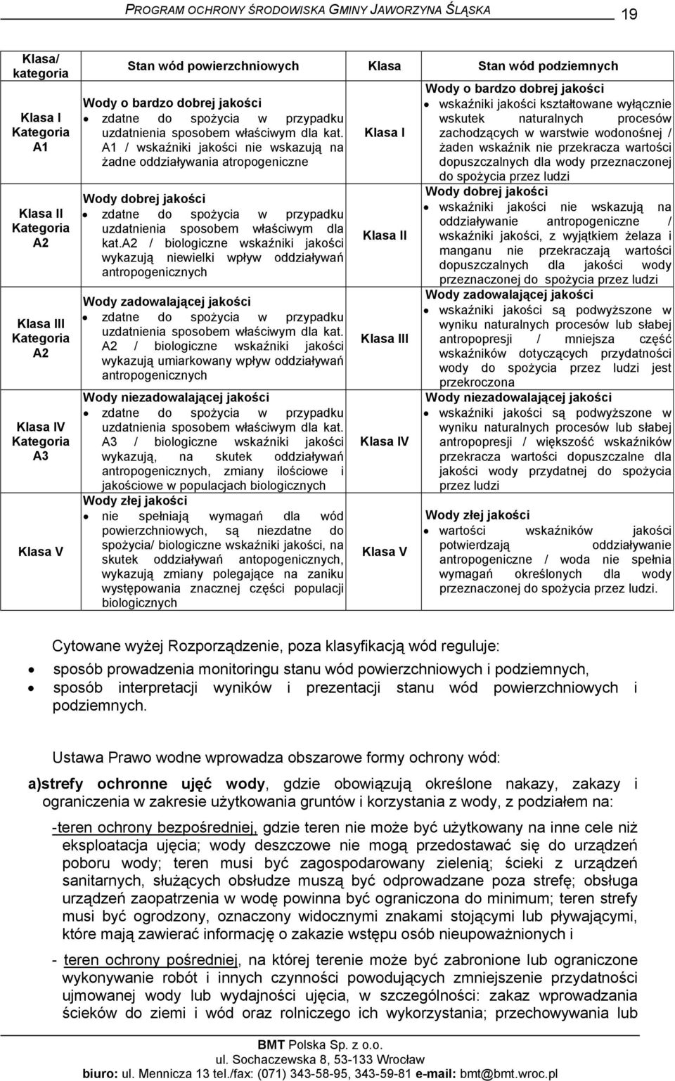 A1 / wskaźniki jakości nie wskazują na żadne oddziaływania atropogeniczne Wody dobrej jakości a2 / biologiczne wskaźniki jakości wykazują niewielki wpływ oddziaływań antropogenicznych Wody