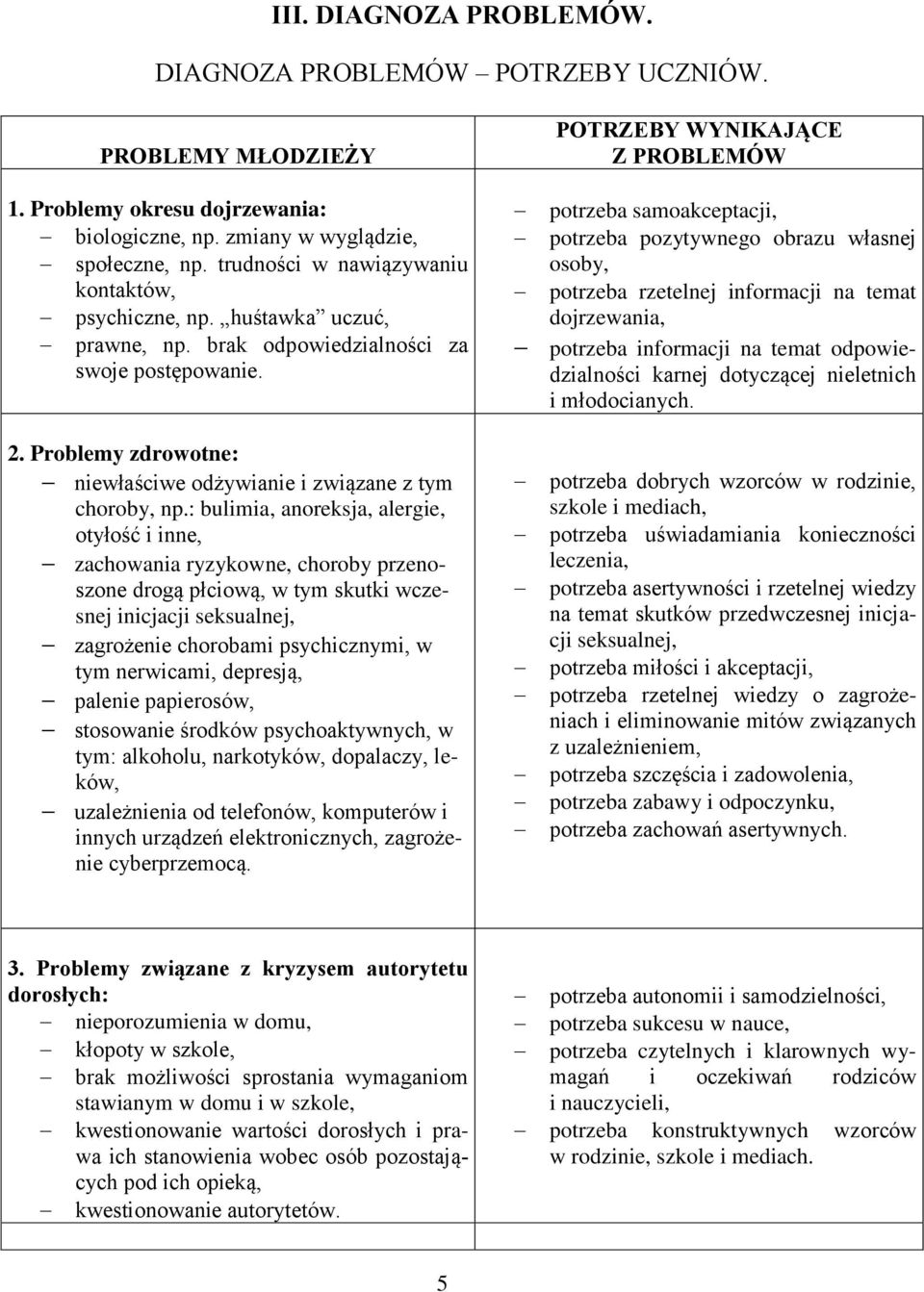 POTRZEBY WYNIKAJĄCE Z PROBLEMÓW potrzeba samoakceptacji, potrzeba pozytywnego obrazu własnej osoby, potrzeba rzetelnej informacji na temat dojrzewania, potrzeba informacji na temat odpowiedzialności